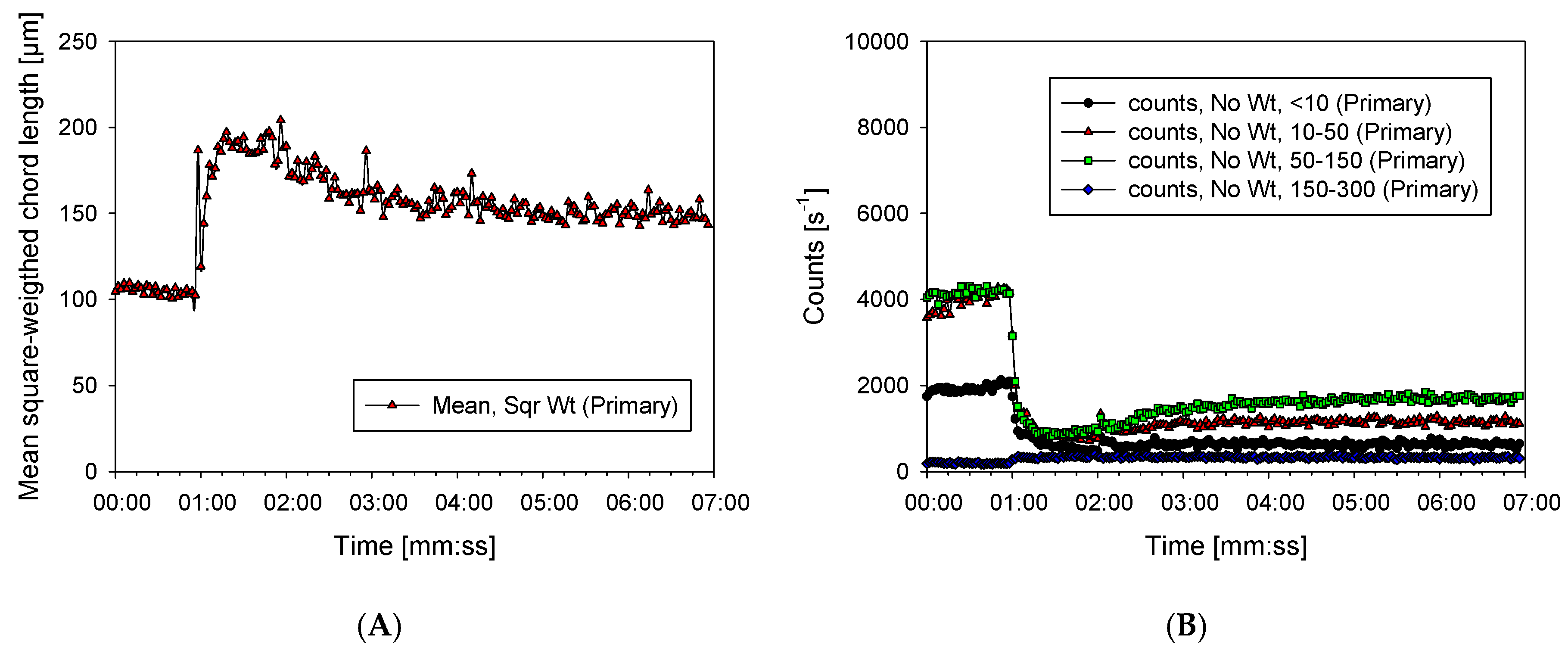 Metals 10 00239 g009