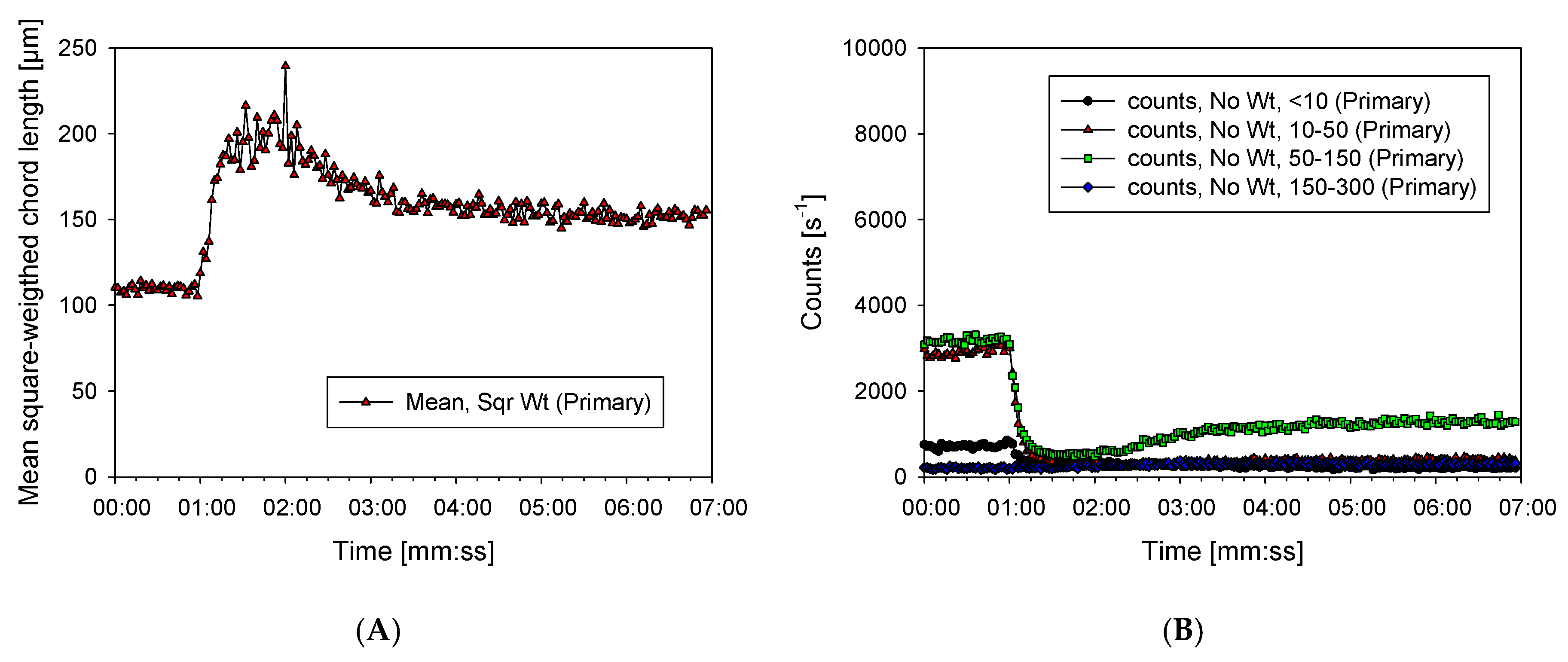 Metals 10 00239 g010
