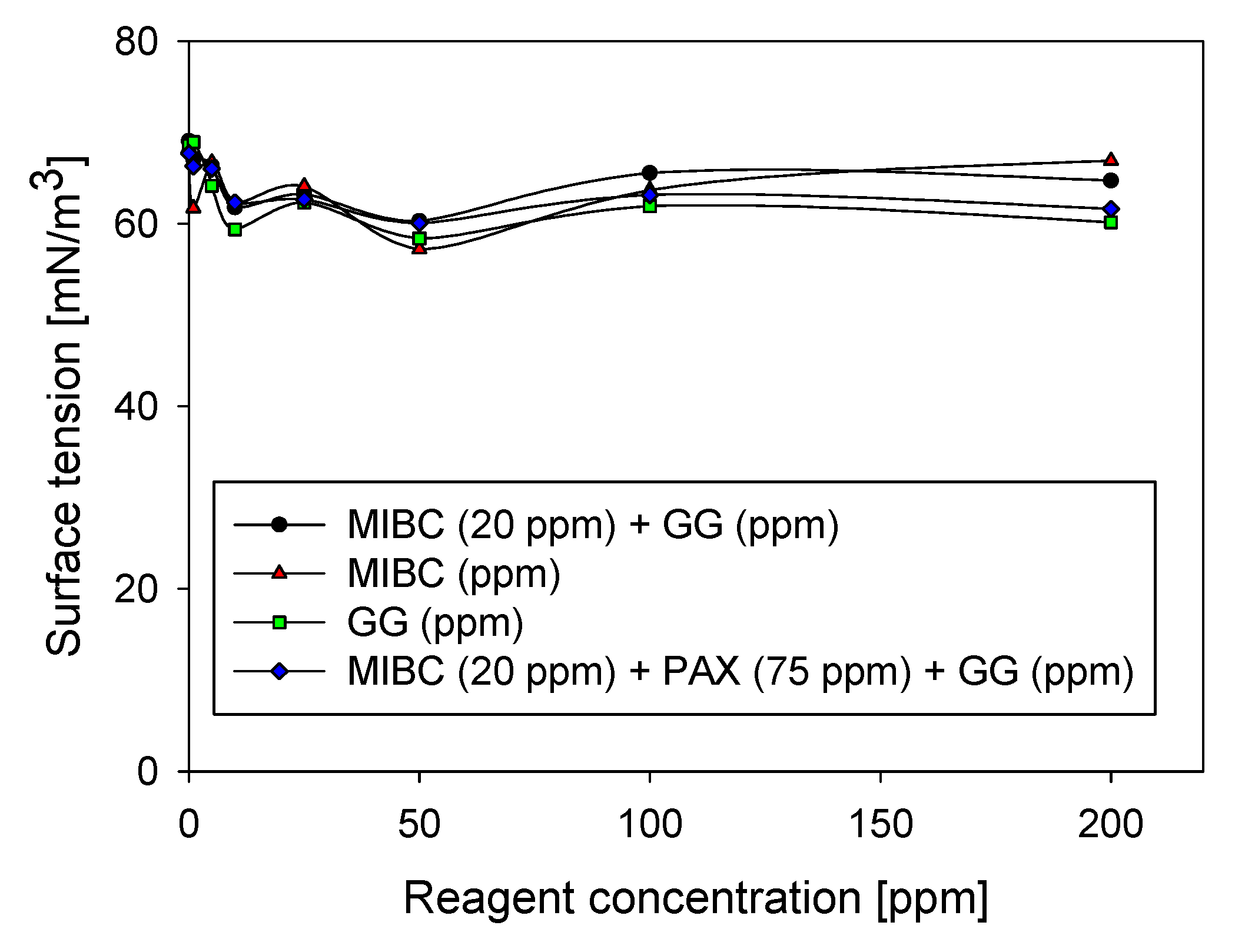 Metals 10 00239 g015