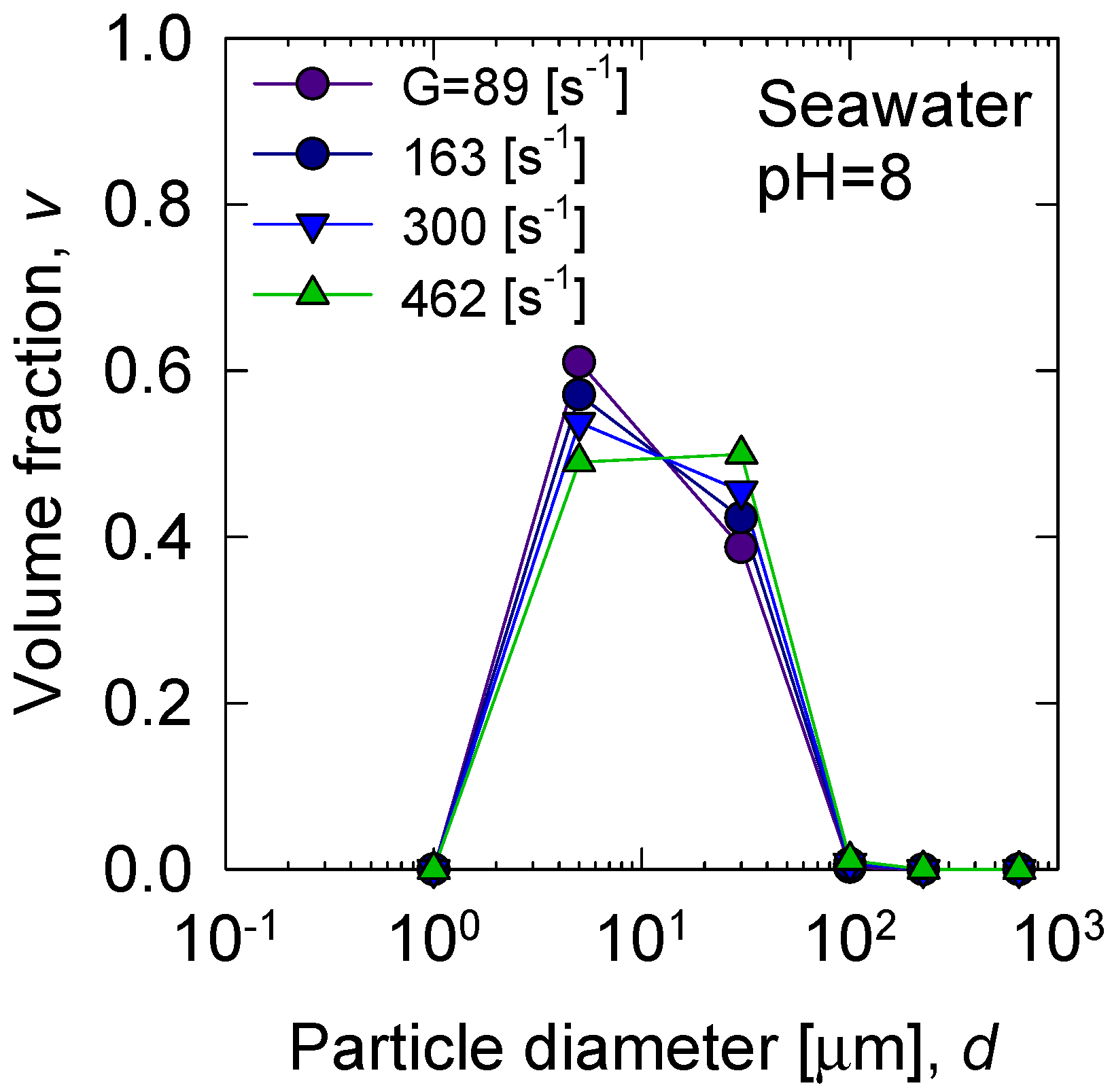 Metals 10 00240 g001 Metals 10 00240 g001