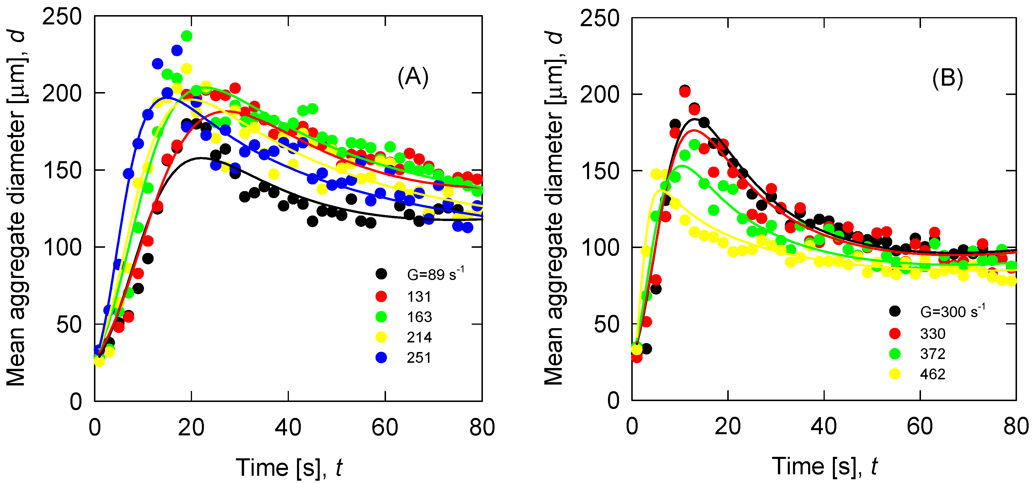 Metals 10 00240 g003 Metals 10 00240 g003