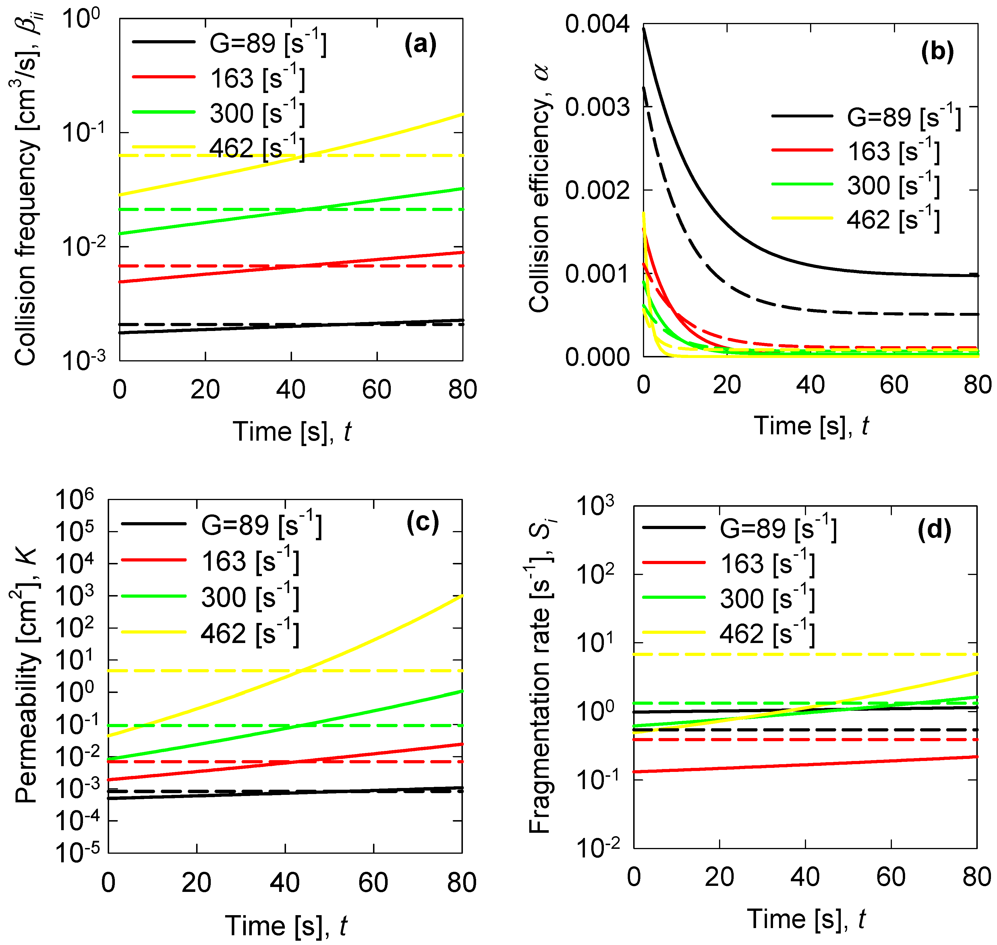 Metals 10 00240 g004 Metals 10 00240 g004