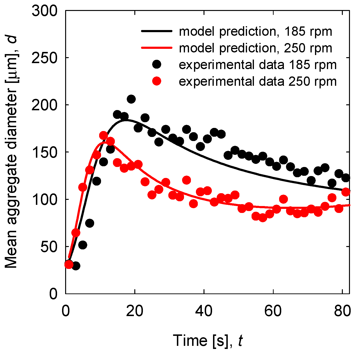 Metals 10 00240 g005 Metals 10 00240 g005