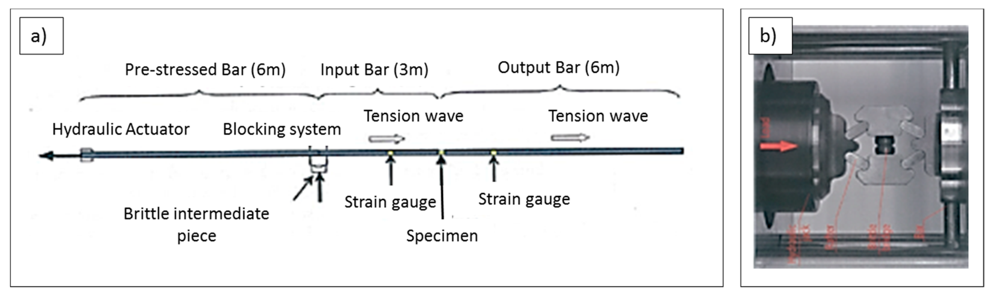 Metals 10 00242 g003