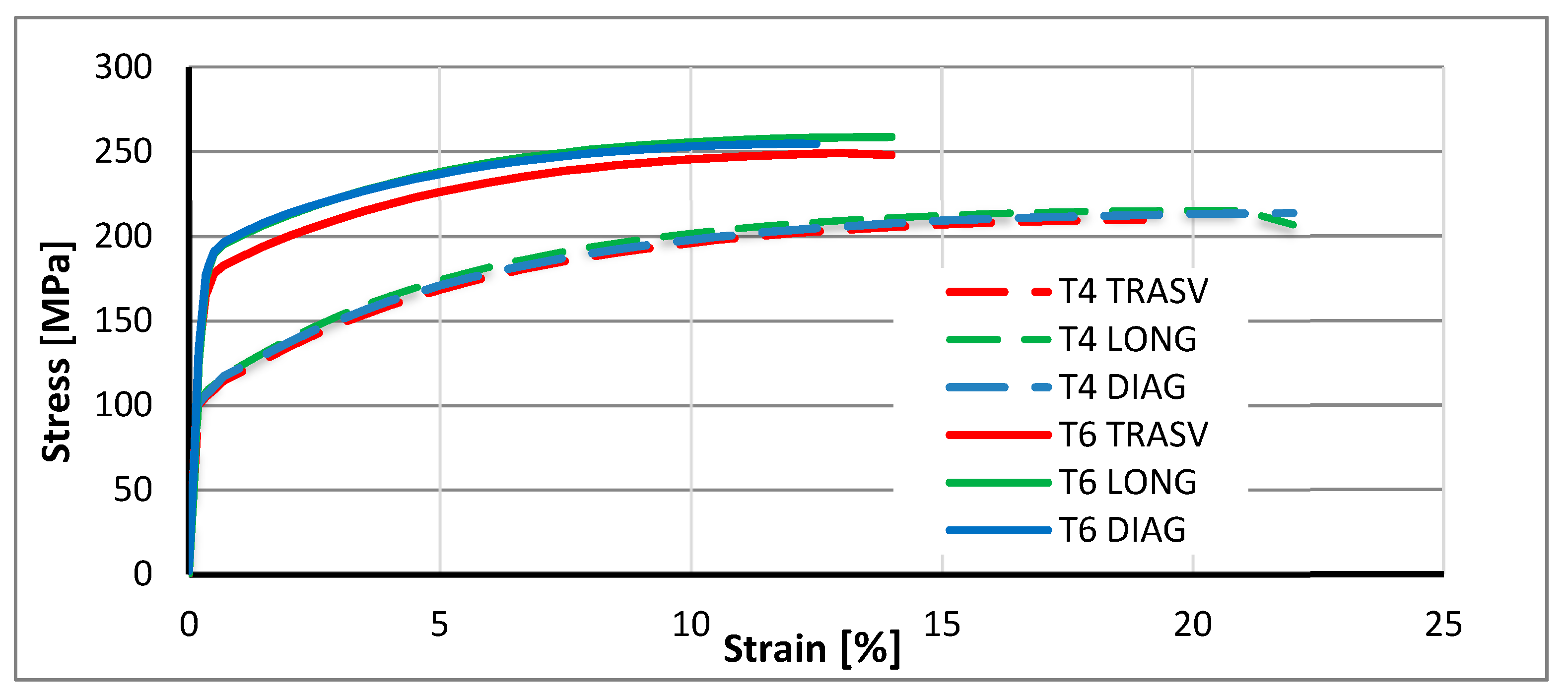 Metals 10 00242 g005