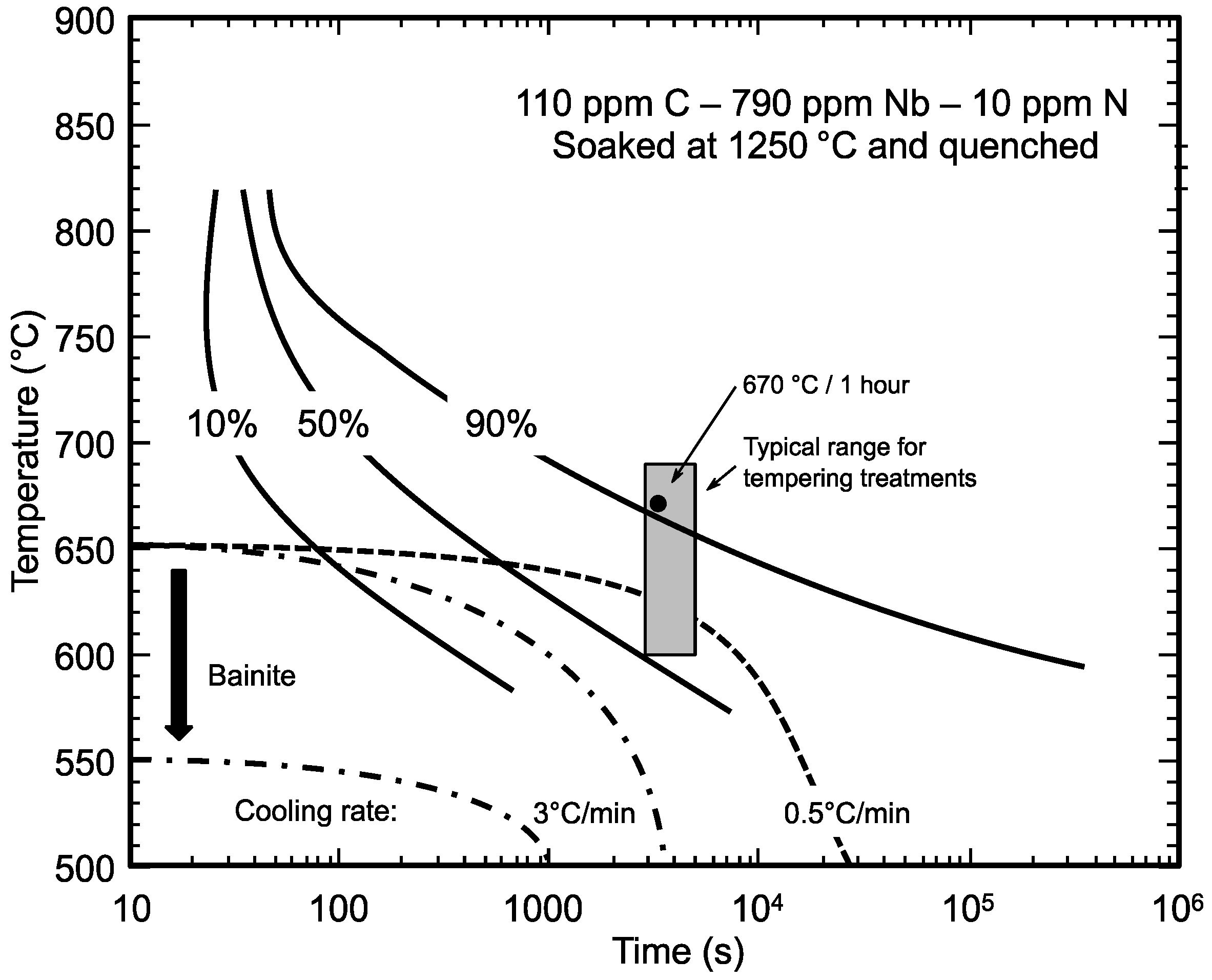 Metals 10 00243 g002