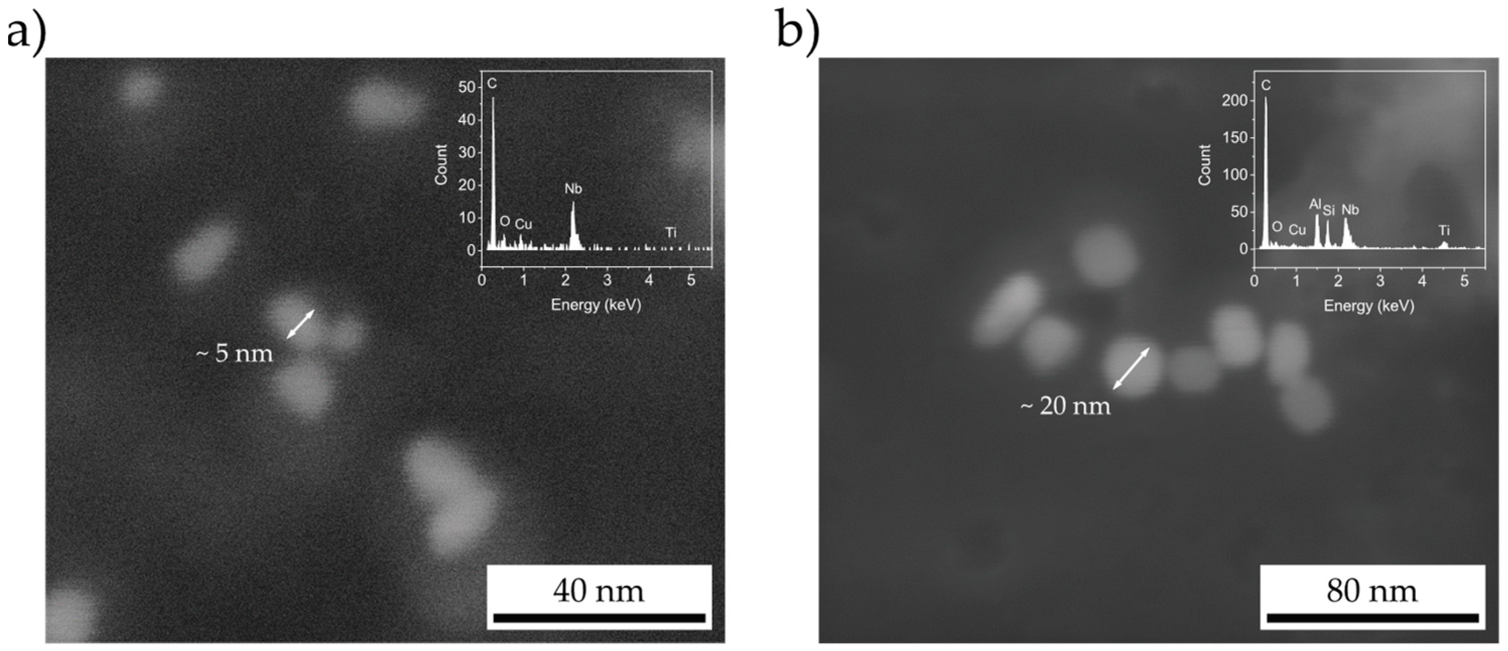 Metals 10 00243 g007