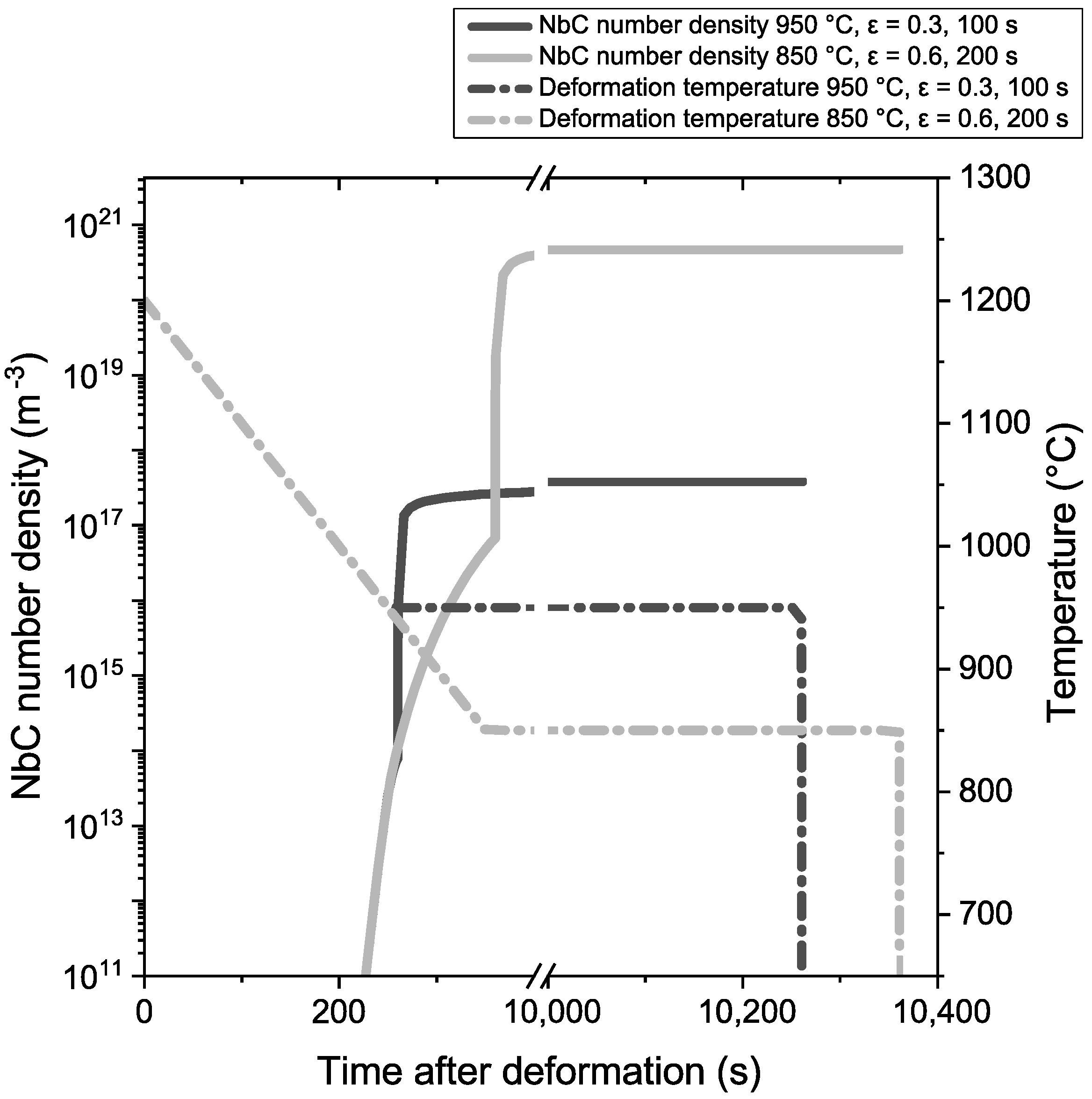 Metals 10 00243 g013