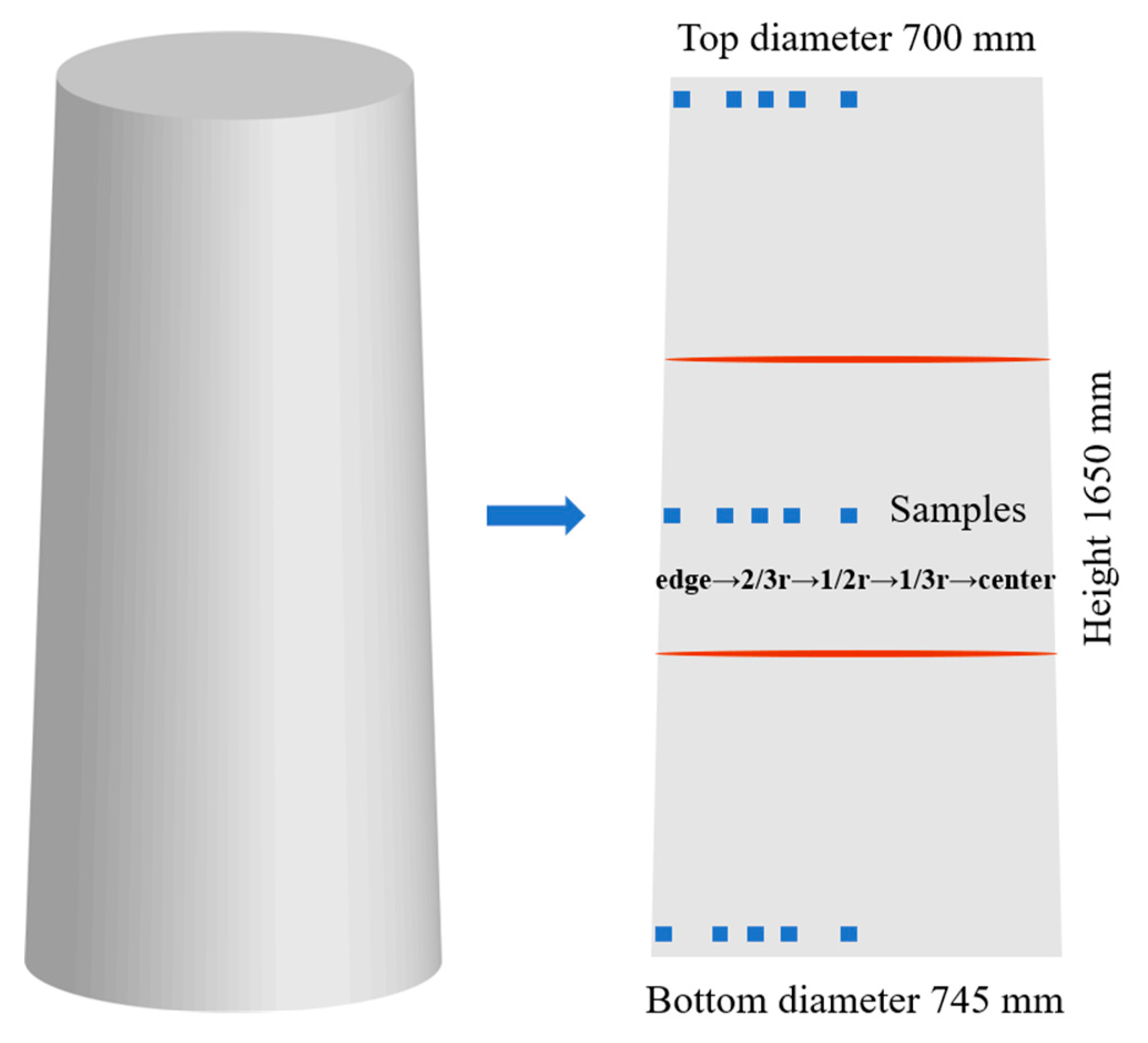 Metals 10 00246 g001
