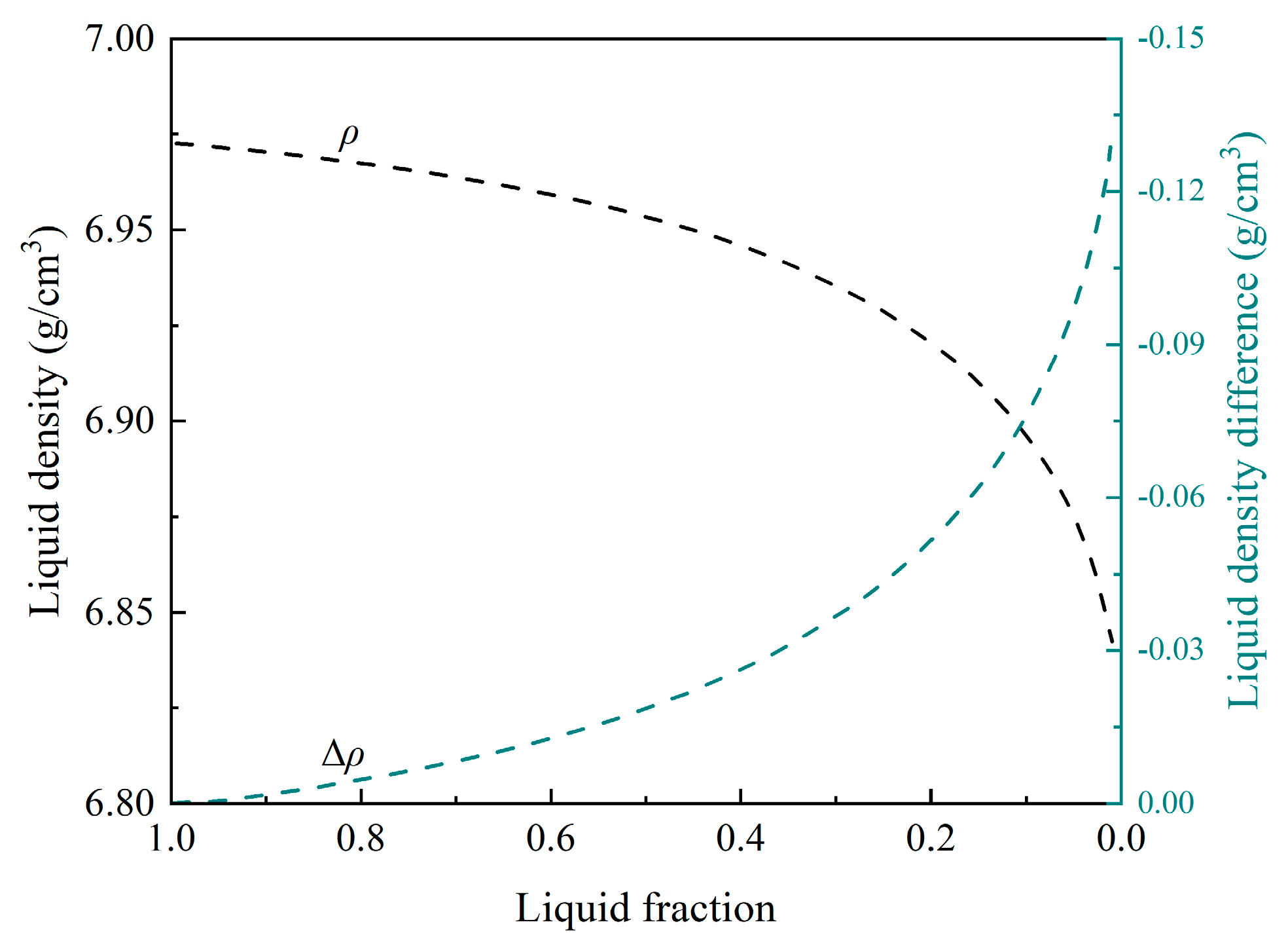 Metals 10 00246 g006