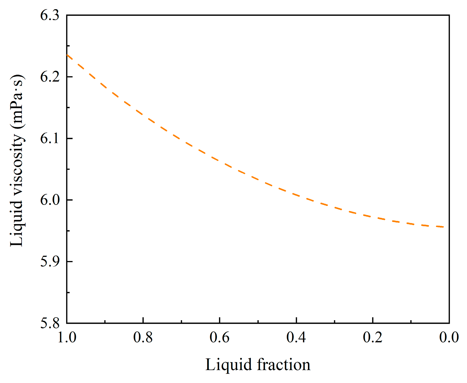 Metals 10 00246 g007