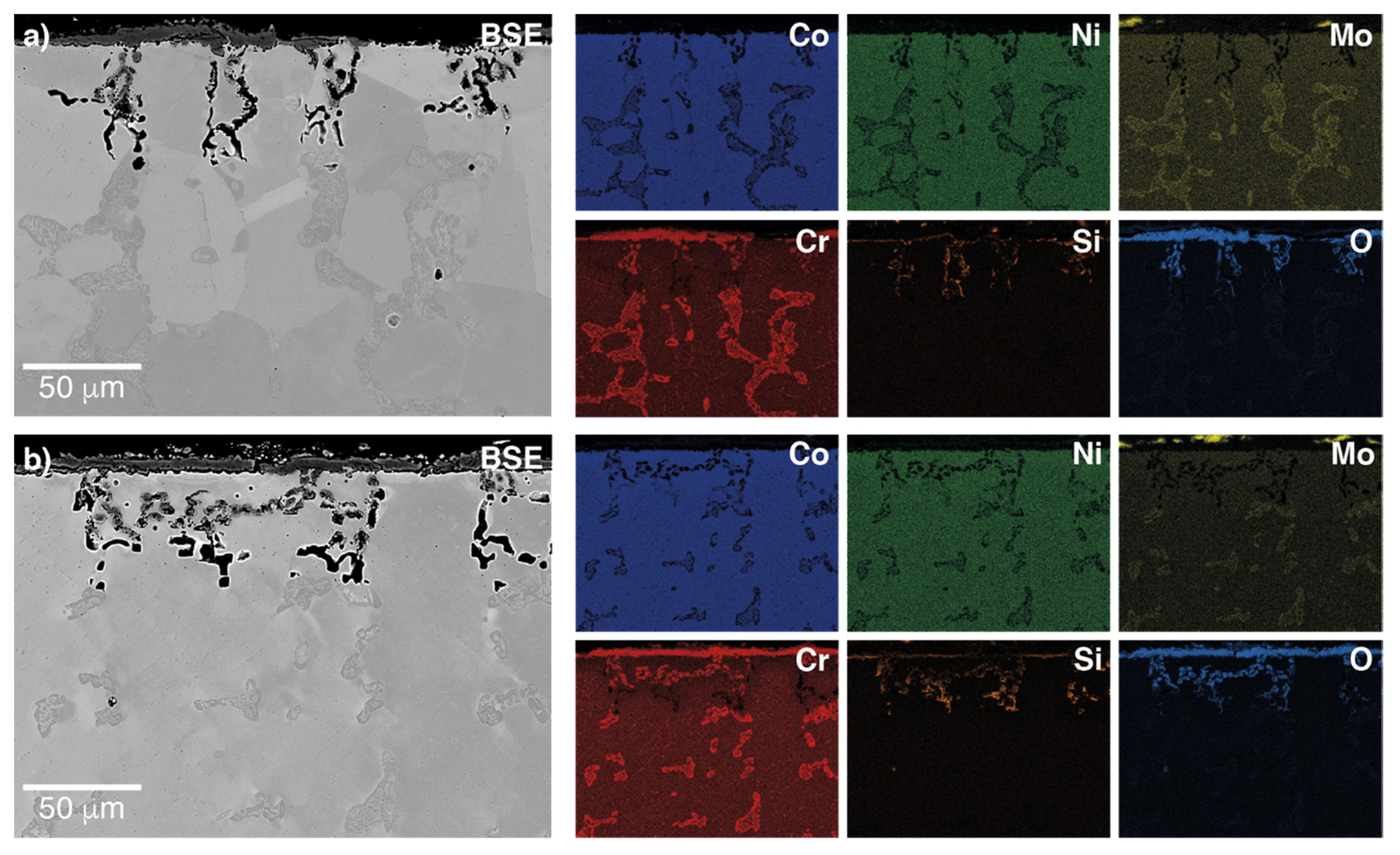 Metals 10 00248 g006