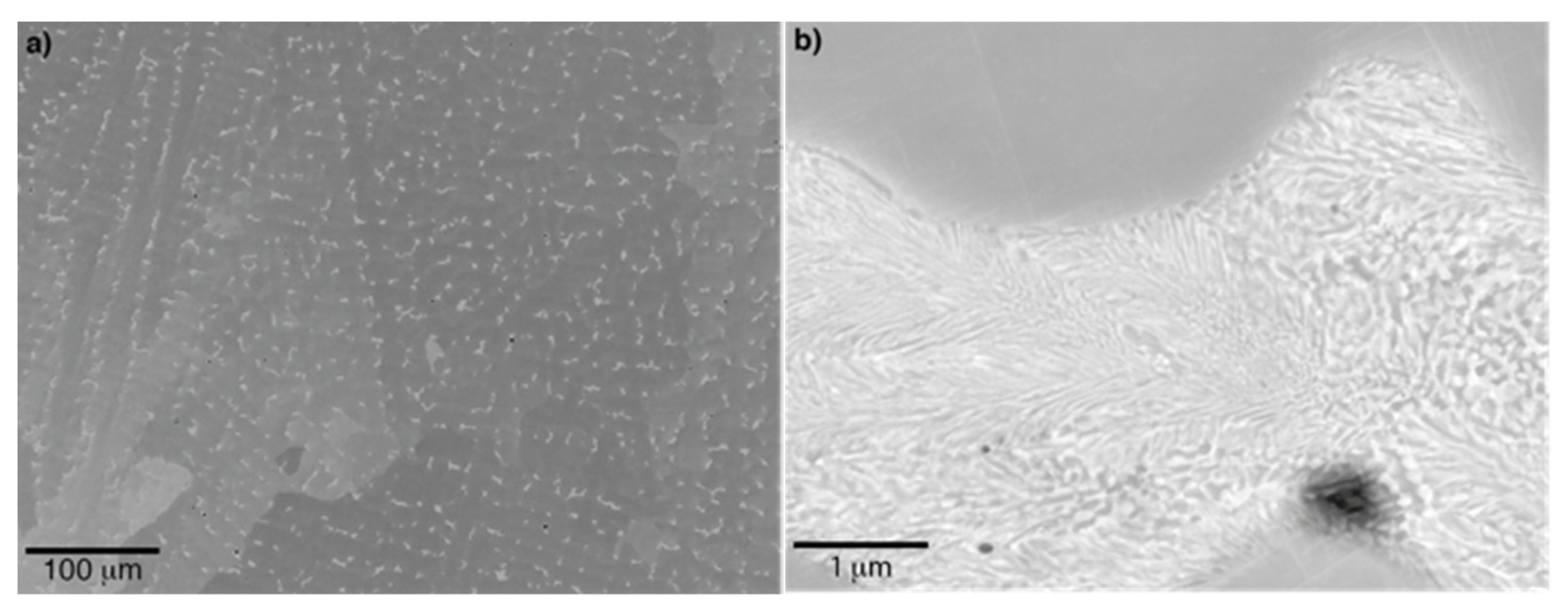 Metals 10 00248 g008