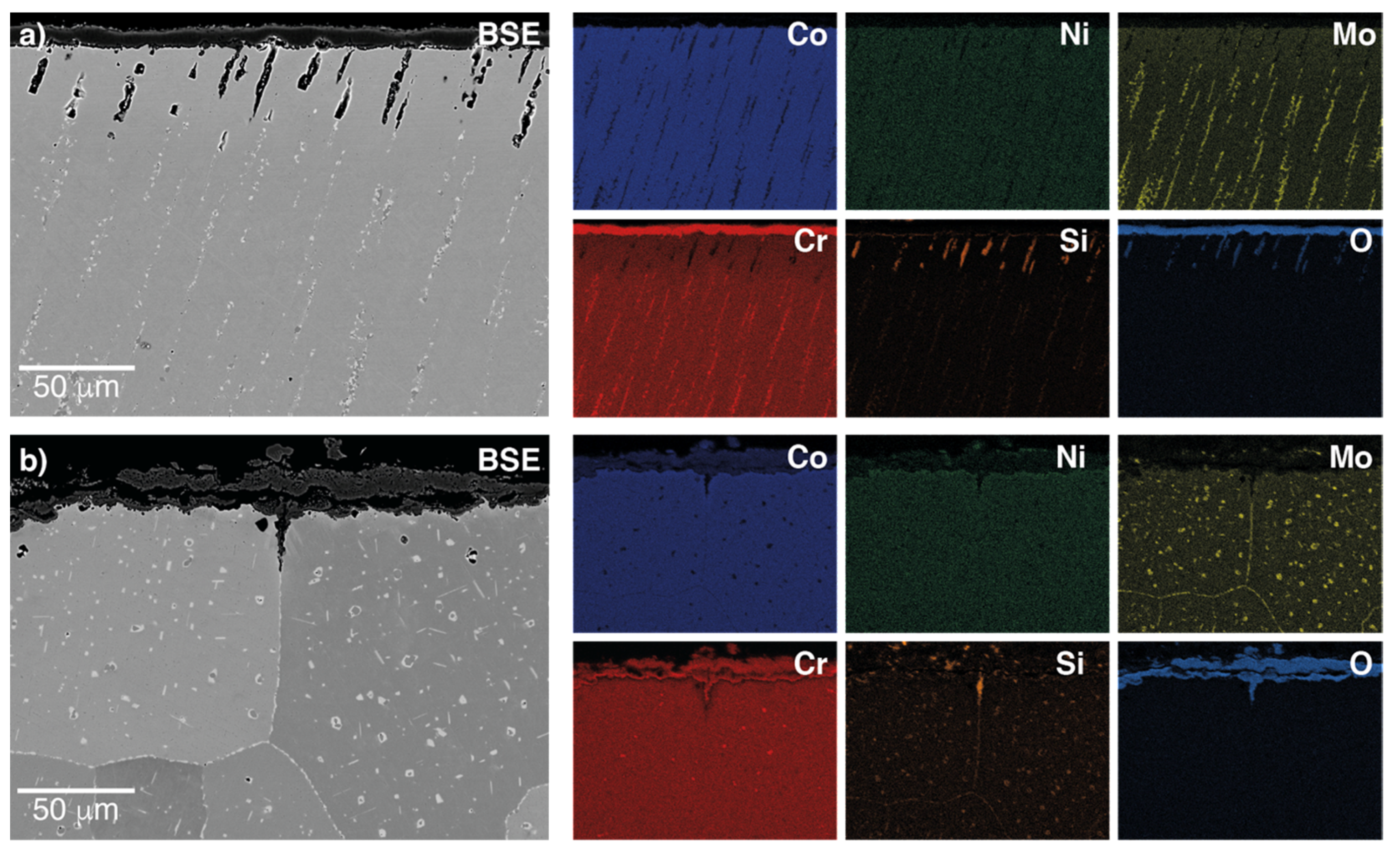 Metals 10 00248 g012