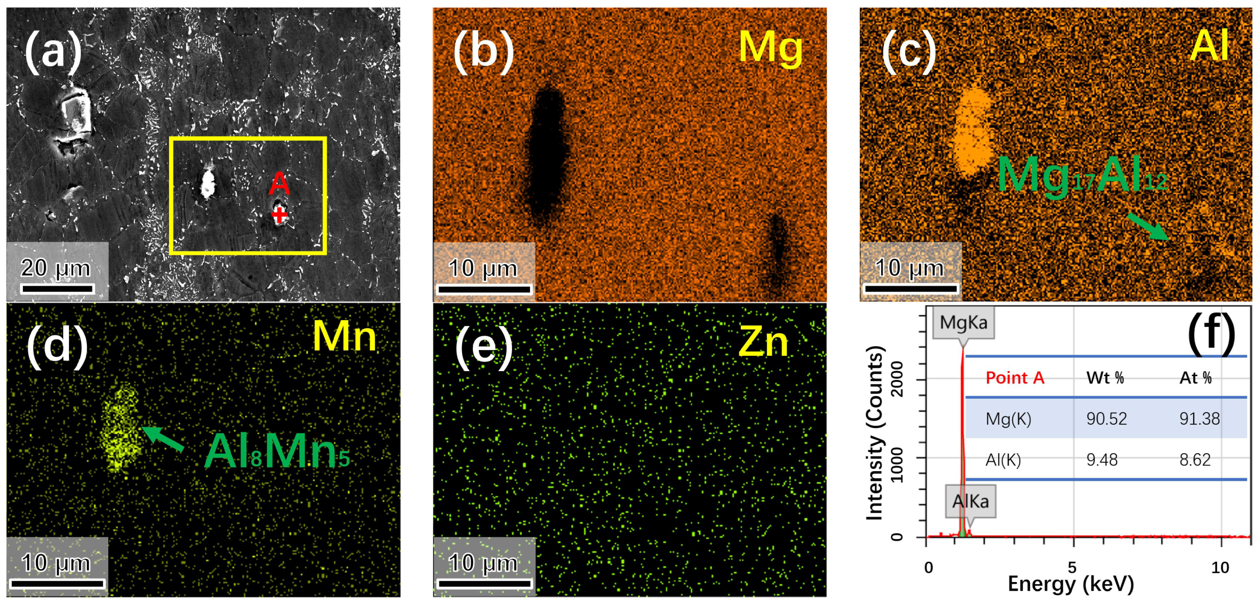 Metals 10 00249 g004