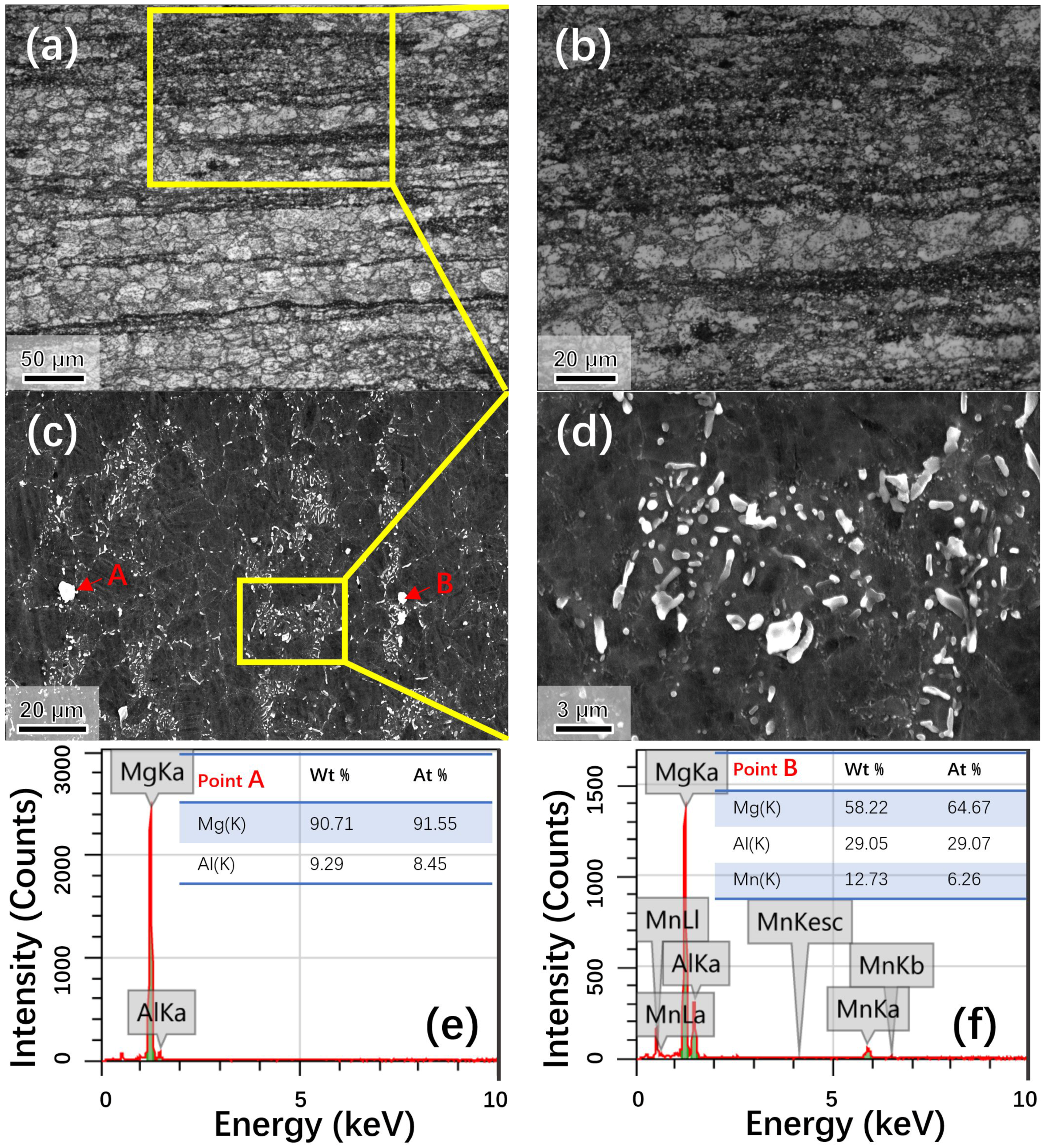 Metals 10 00249 g005