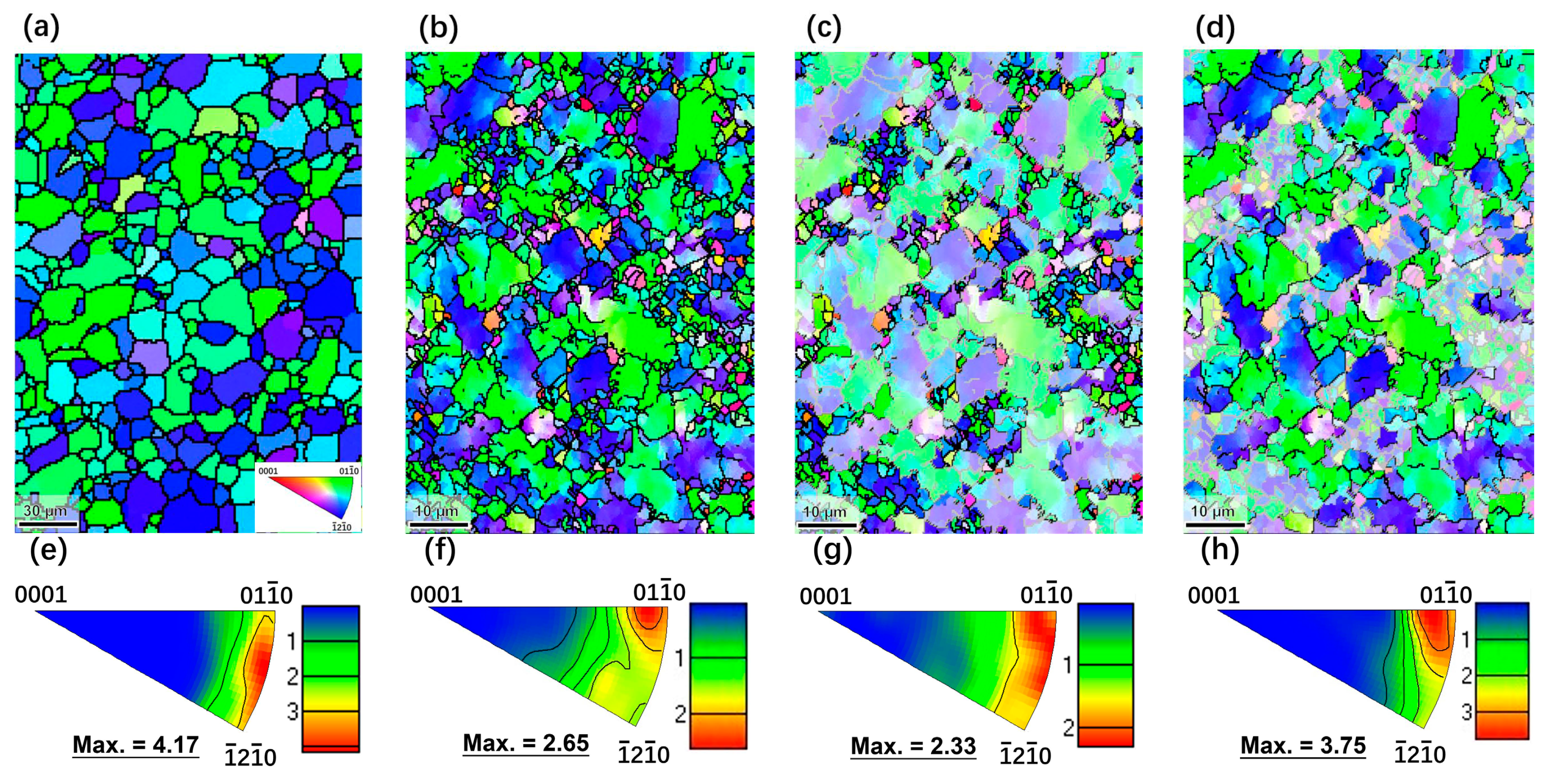 Metals 10 00249 g006
