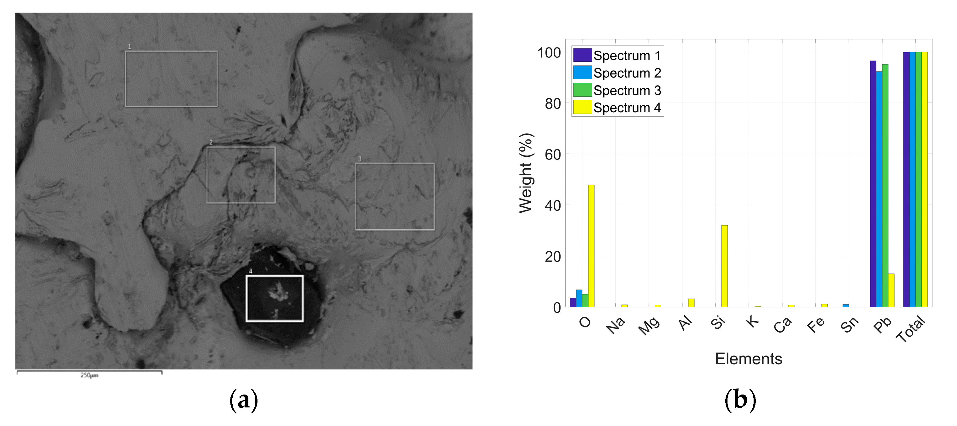 Metals 10 00252 g005 Metals 10 00252 g005