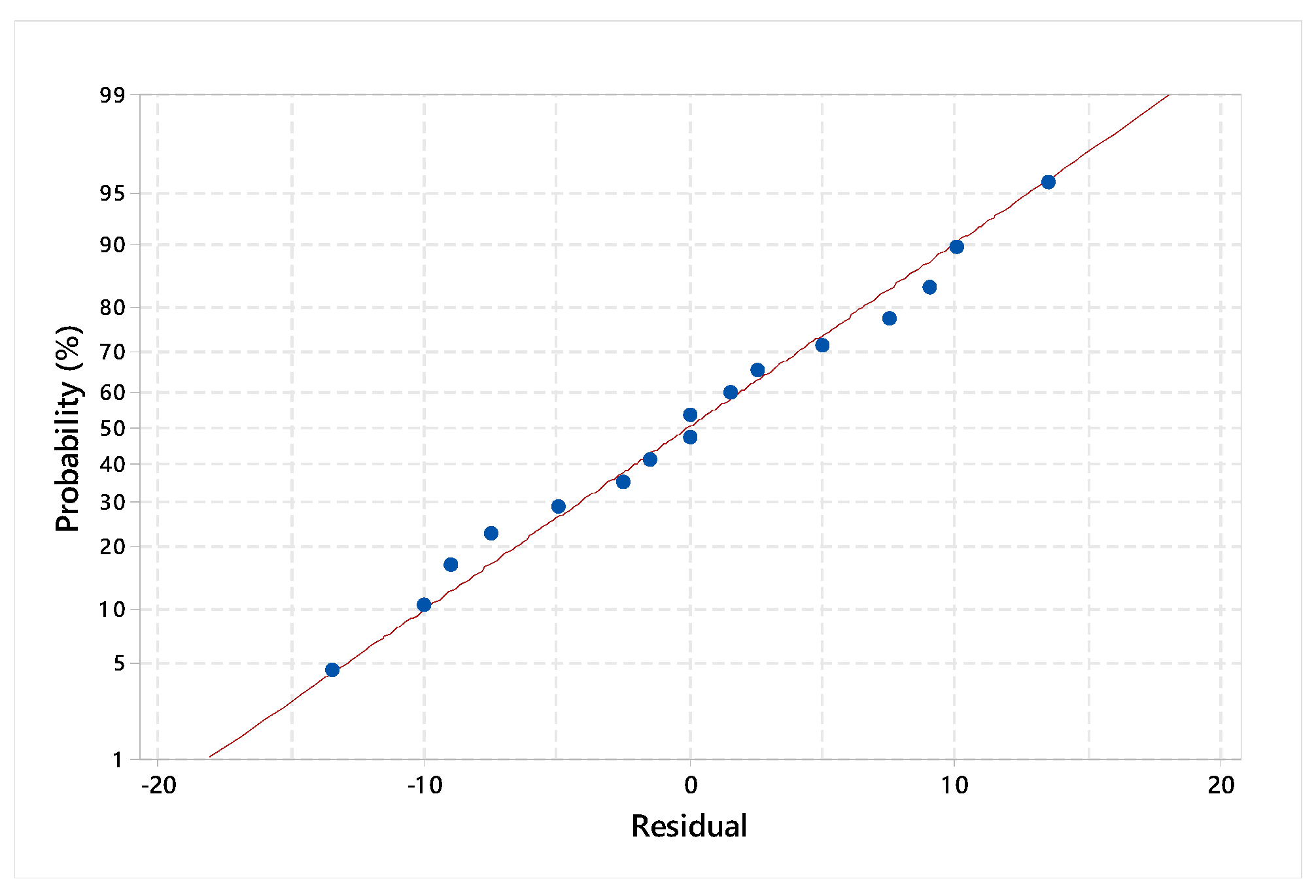 Metals 10 00252 g006 Metals 10 00252 g006