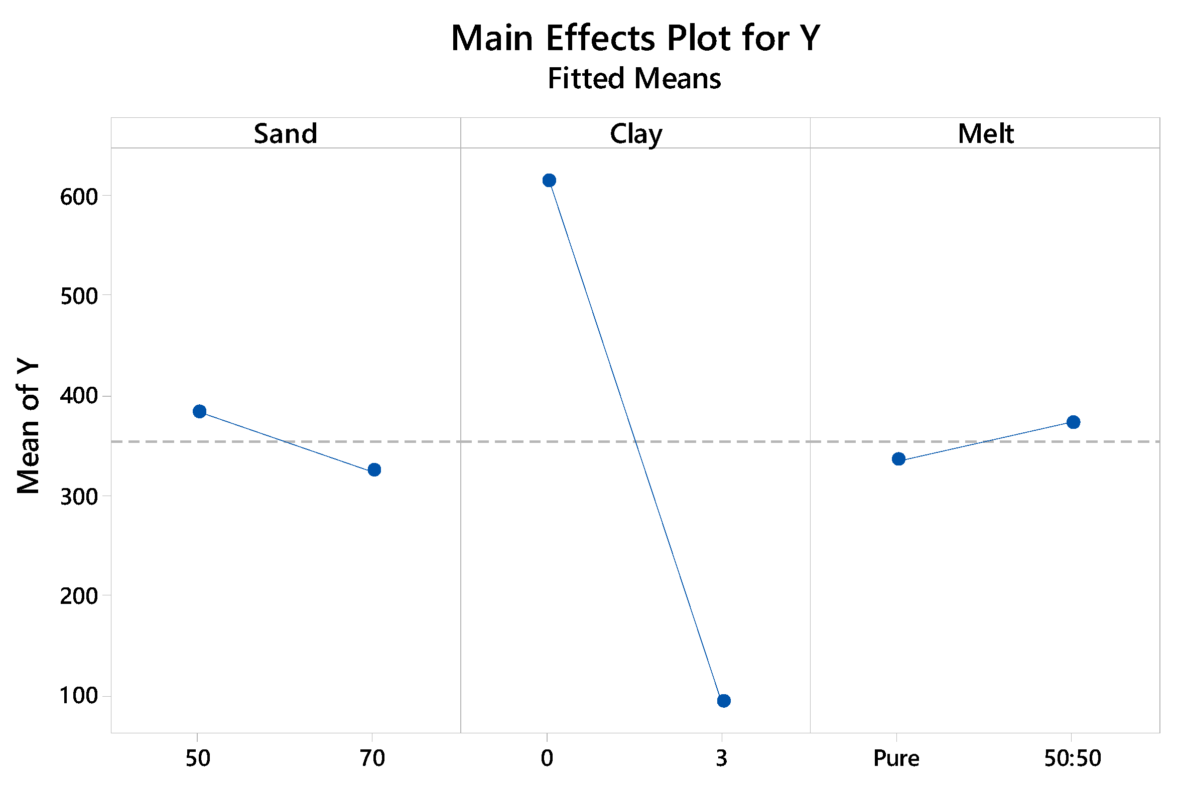 Metals 10 00252 g009 Metals 10 00252 g009