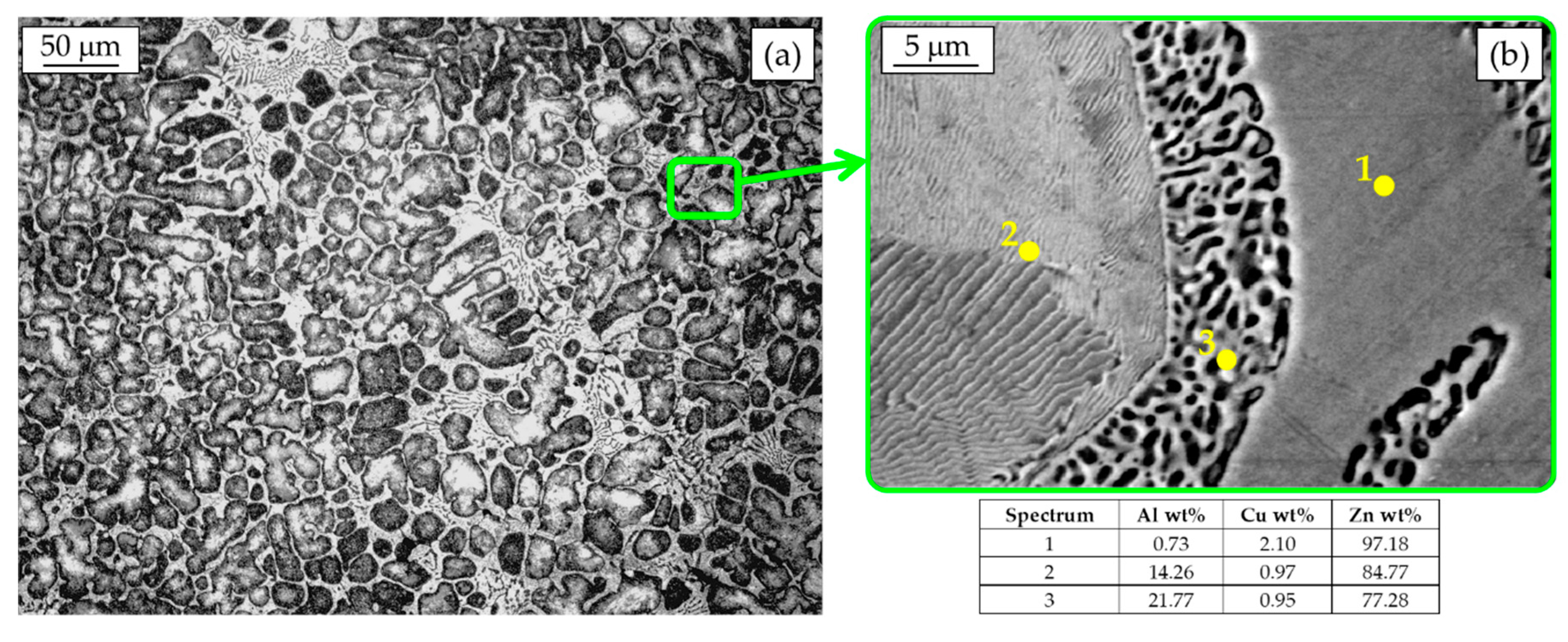 Metals 10 00253 g004