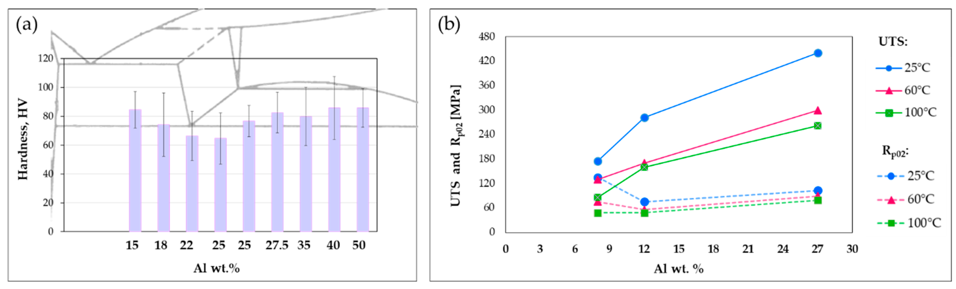 Metals 10 00253 g006