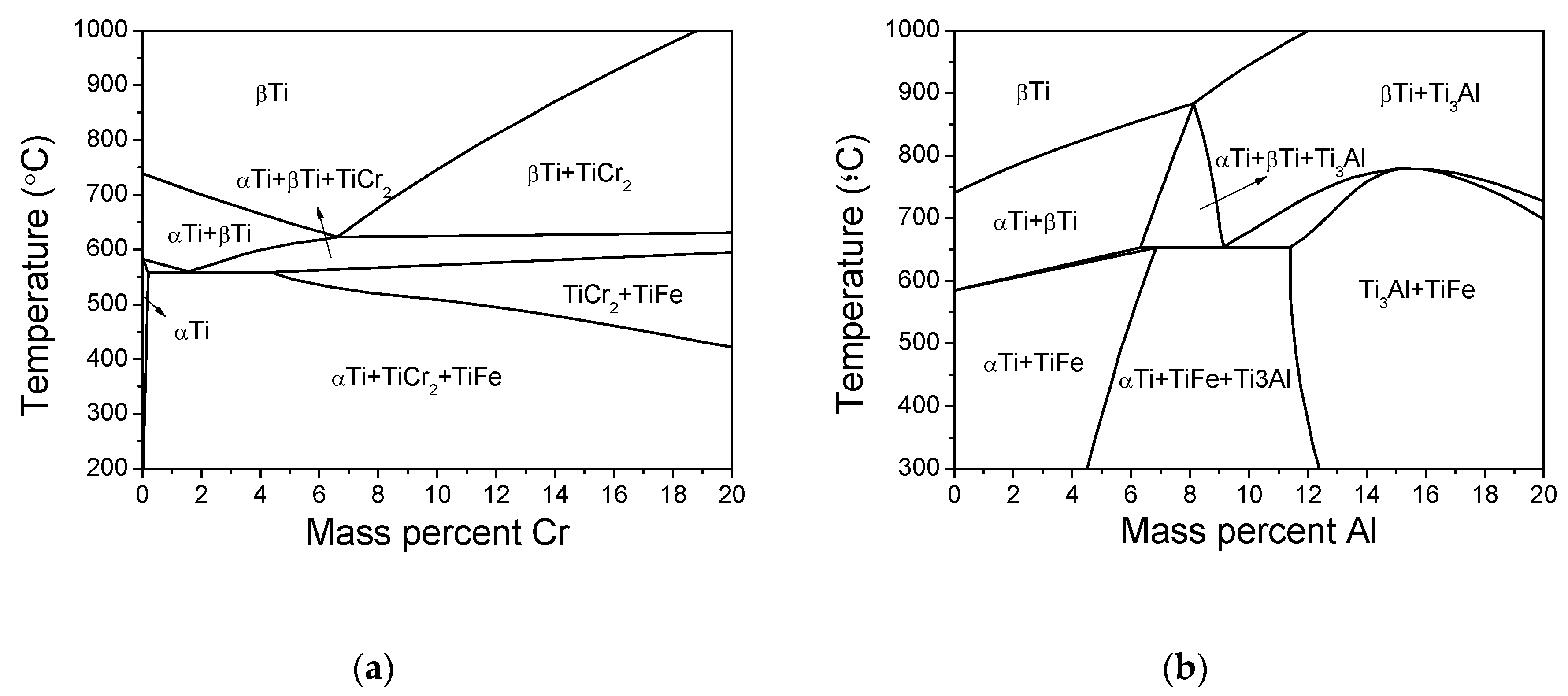 Metals 10 00254 g002