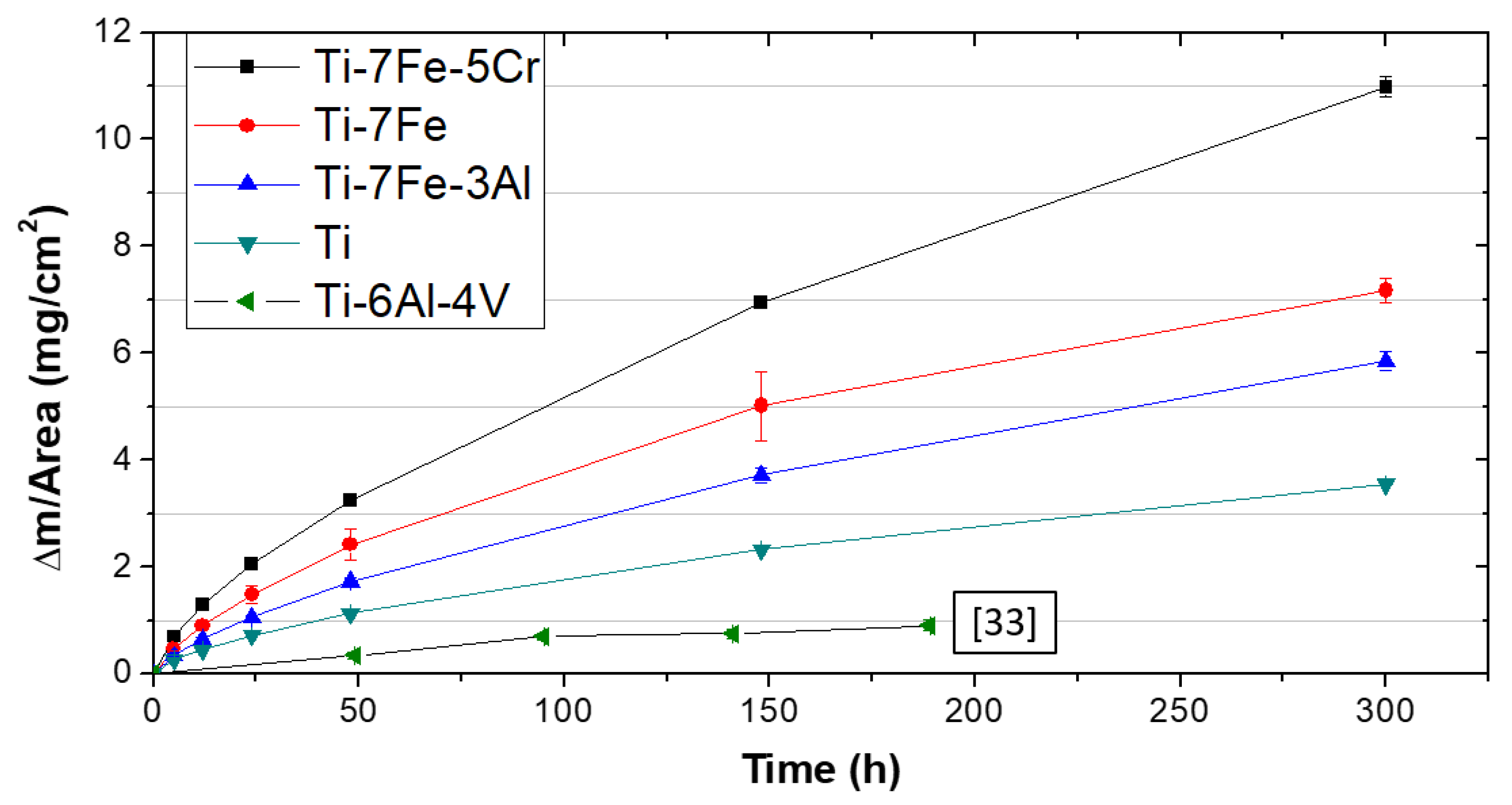 Metals 10 00254 g006