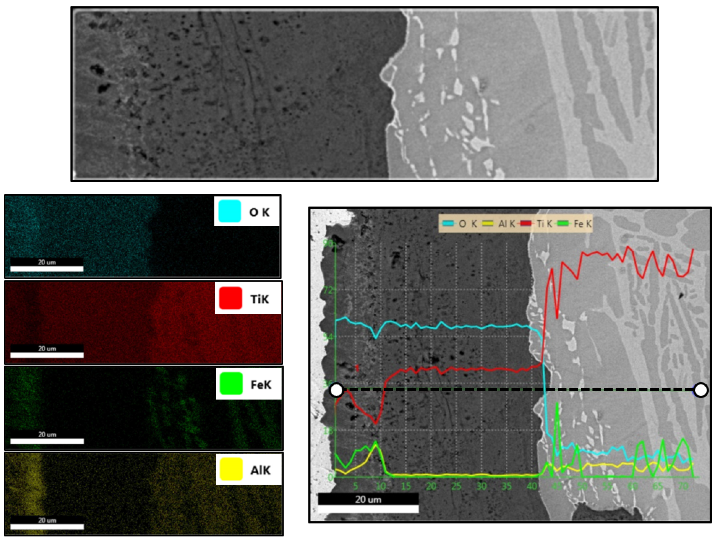 Metals 10 00254 g010