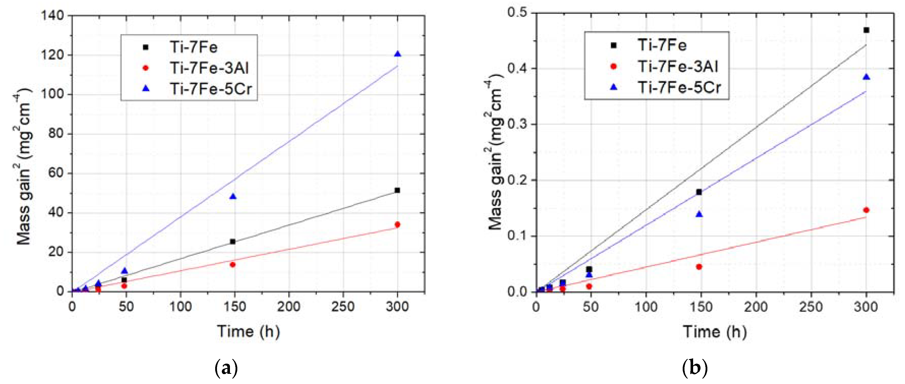 Metals 10 00254 g014