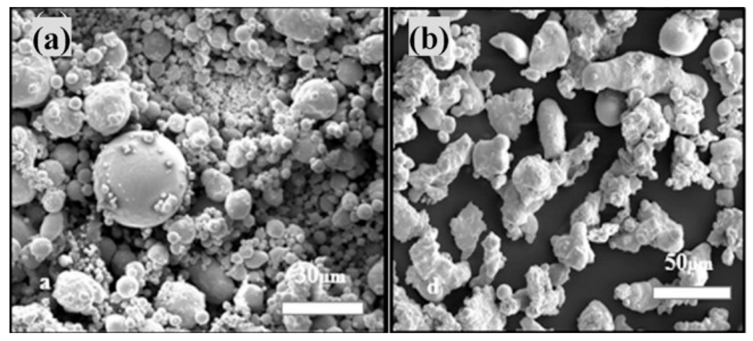 Metals 10 00255 g005