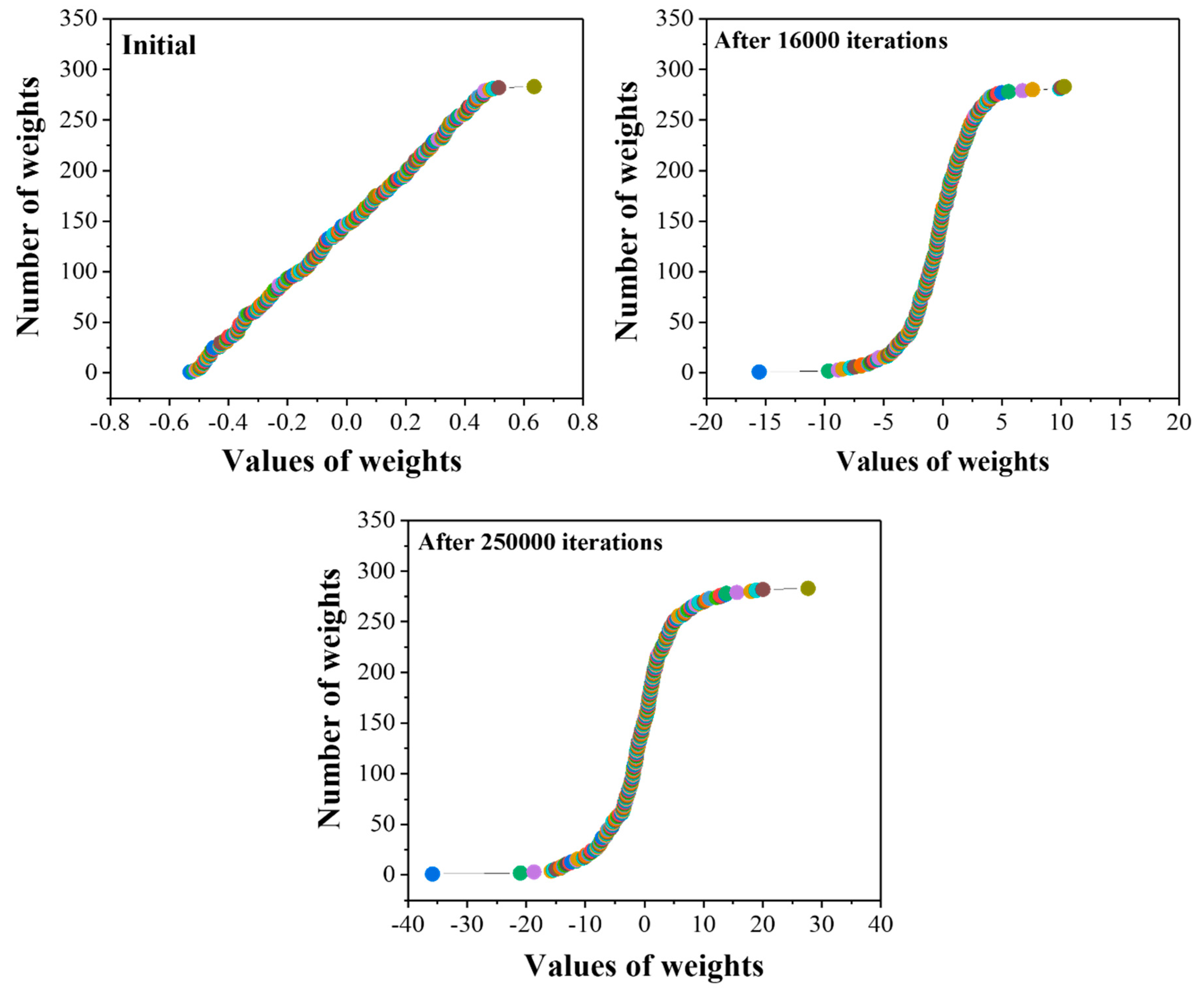 Metals 10 00256 g003