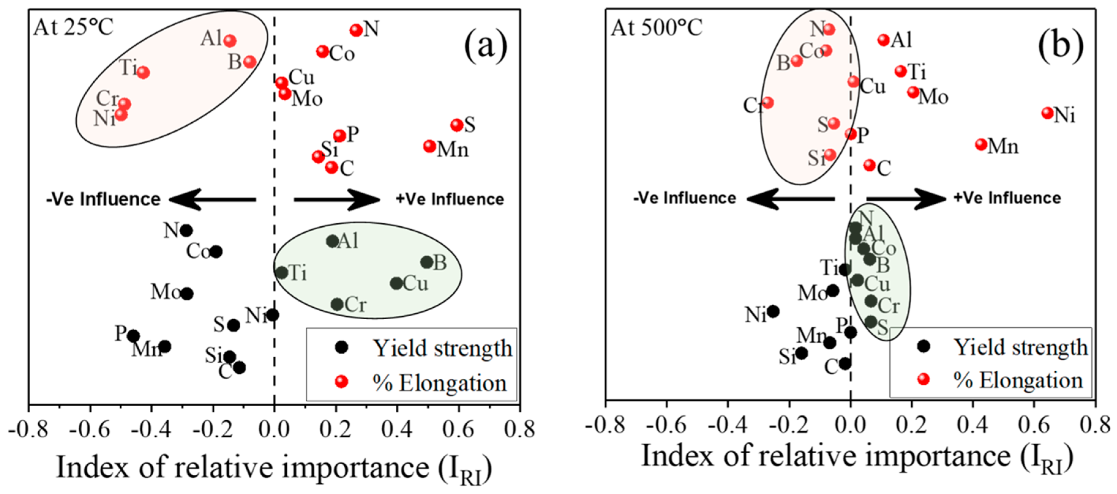 Metals 10 00256 g006