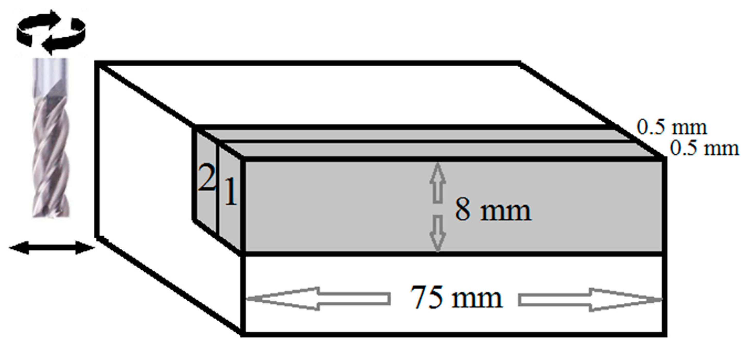 Metals 10 00258 g002 Metals 10 00258 g002