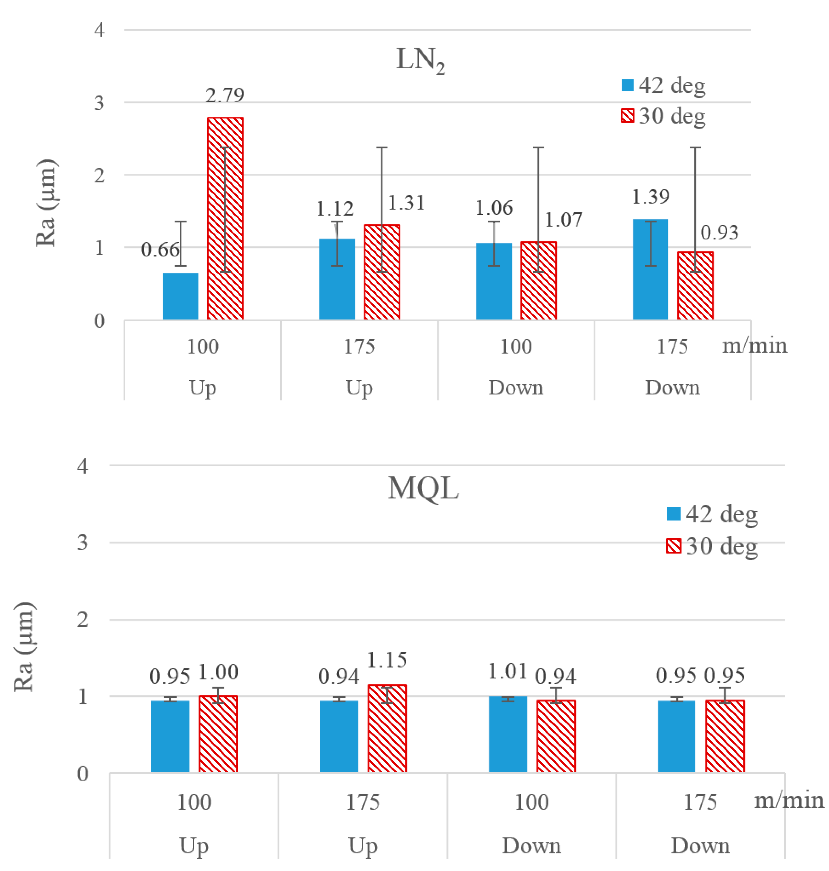 Metals 10 00258 g006b Metals 10 00258 g006b