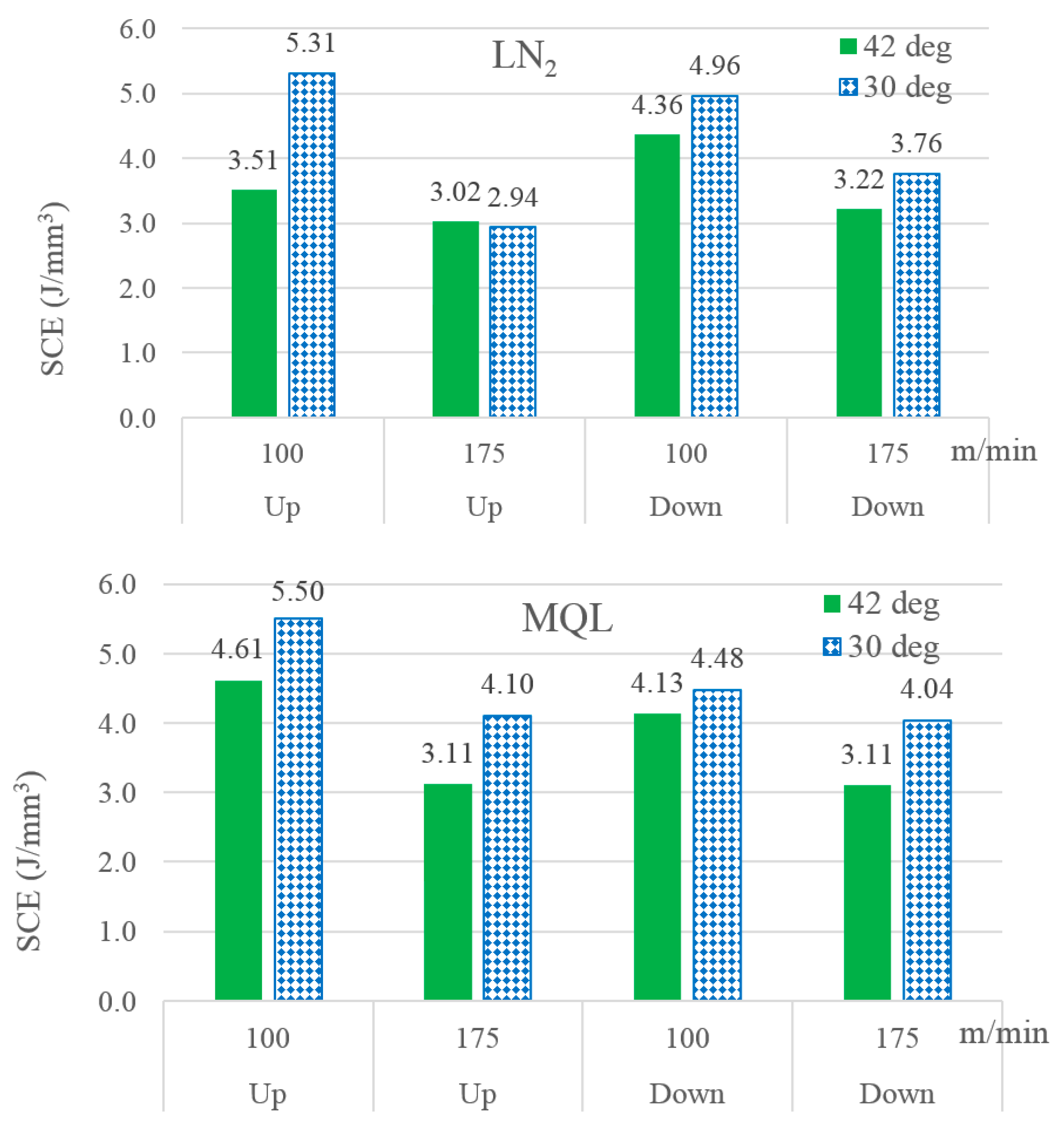 Metals 10 00258 g008b Metals 10 00258 g008b