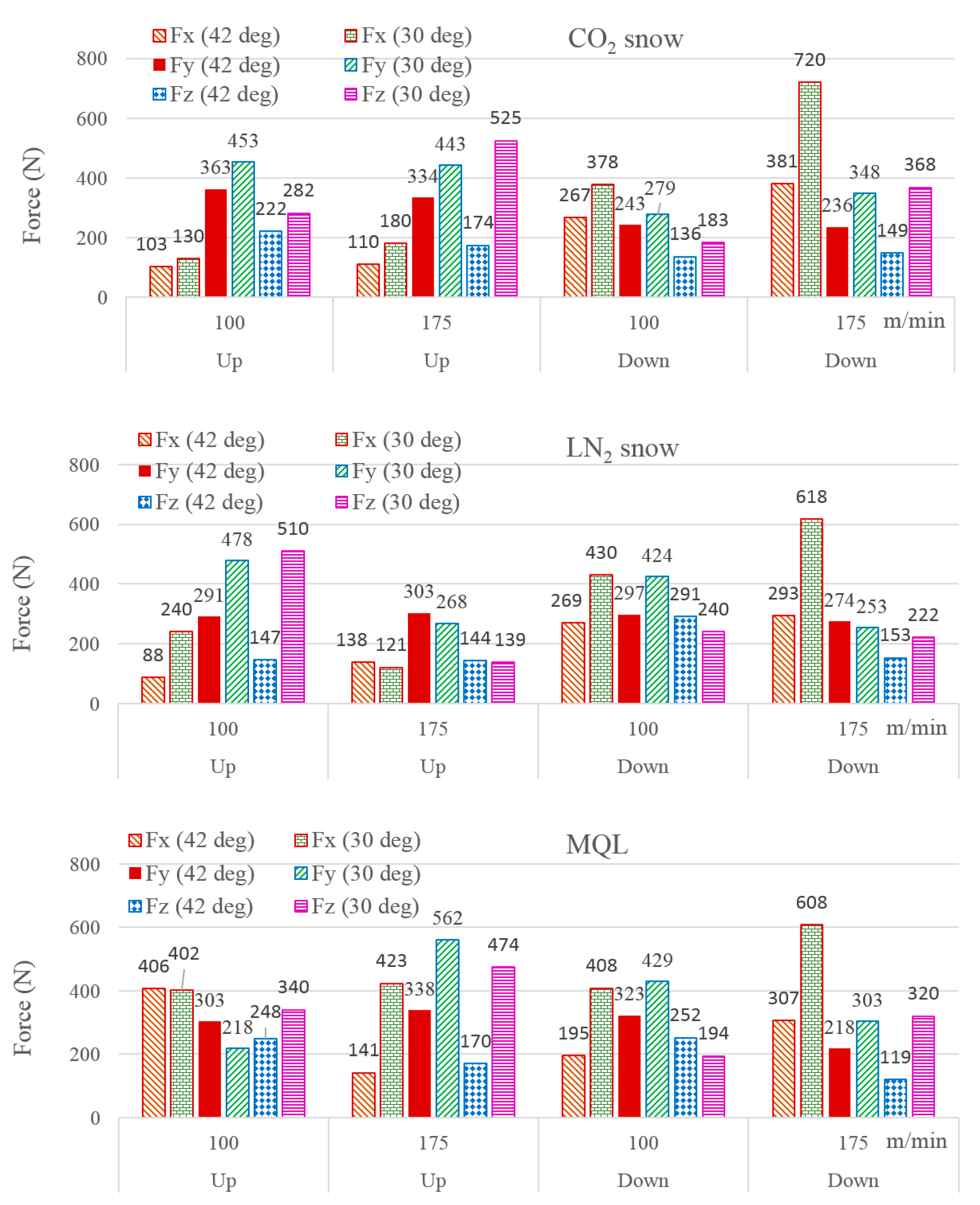 Metals 10 00258 g009 Metals 10 00258 g009