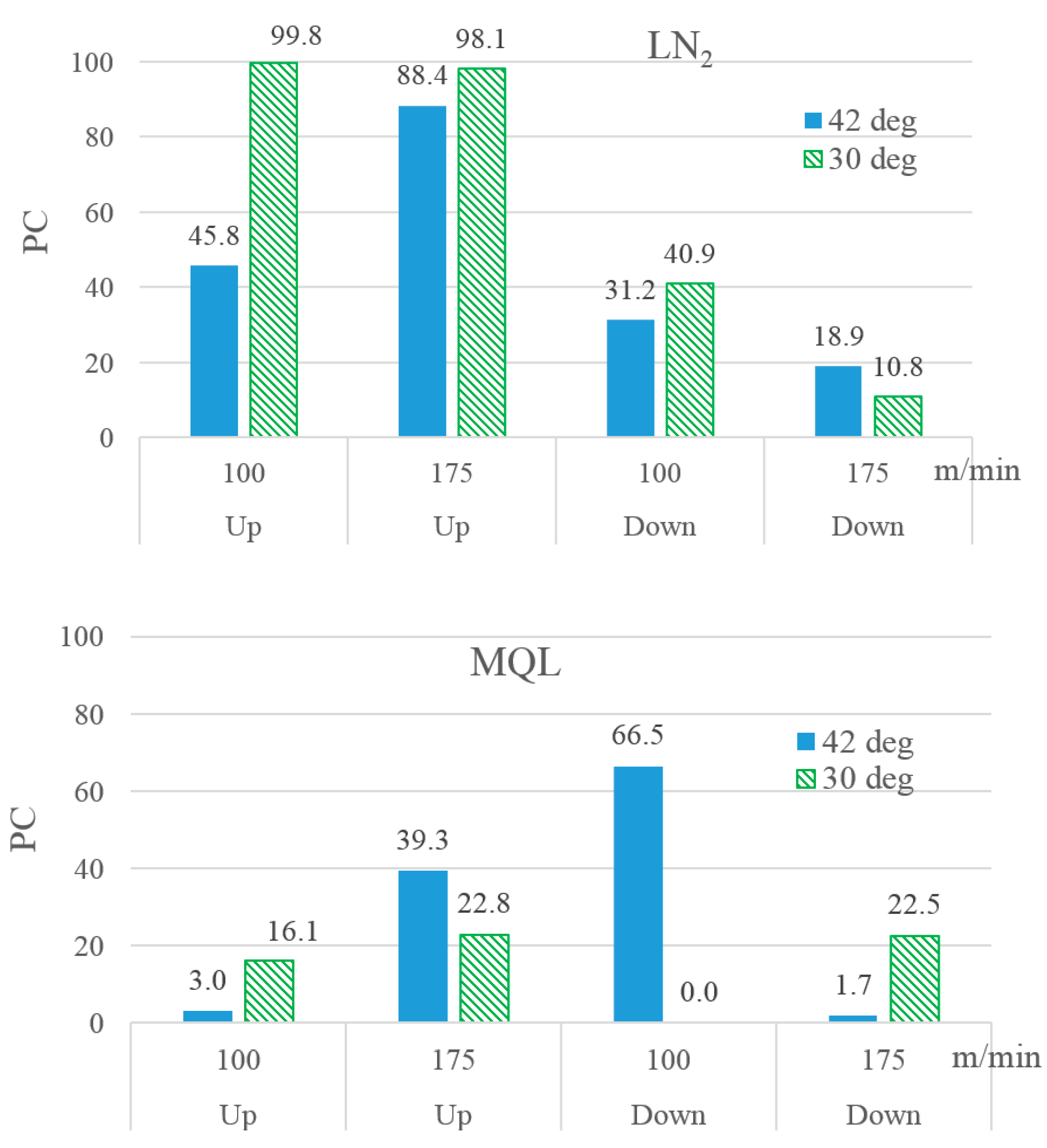 Metals 10 00258 g011b Metals 10 00258 g011b