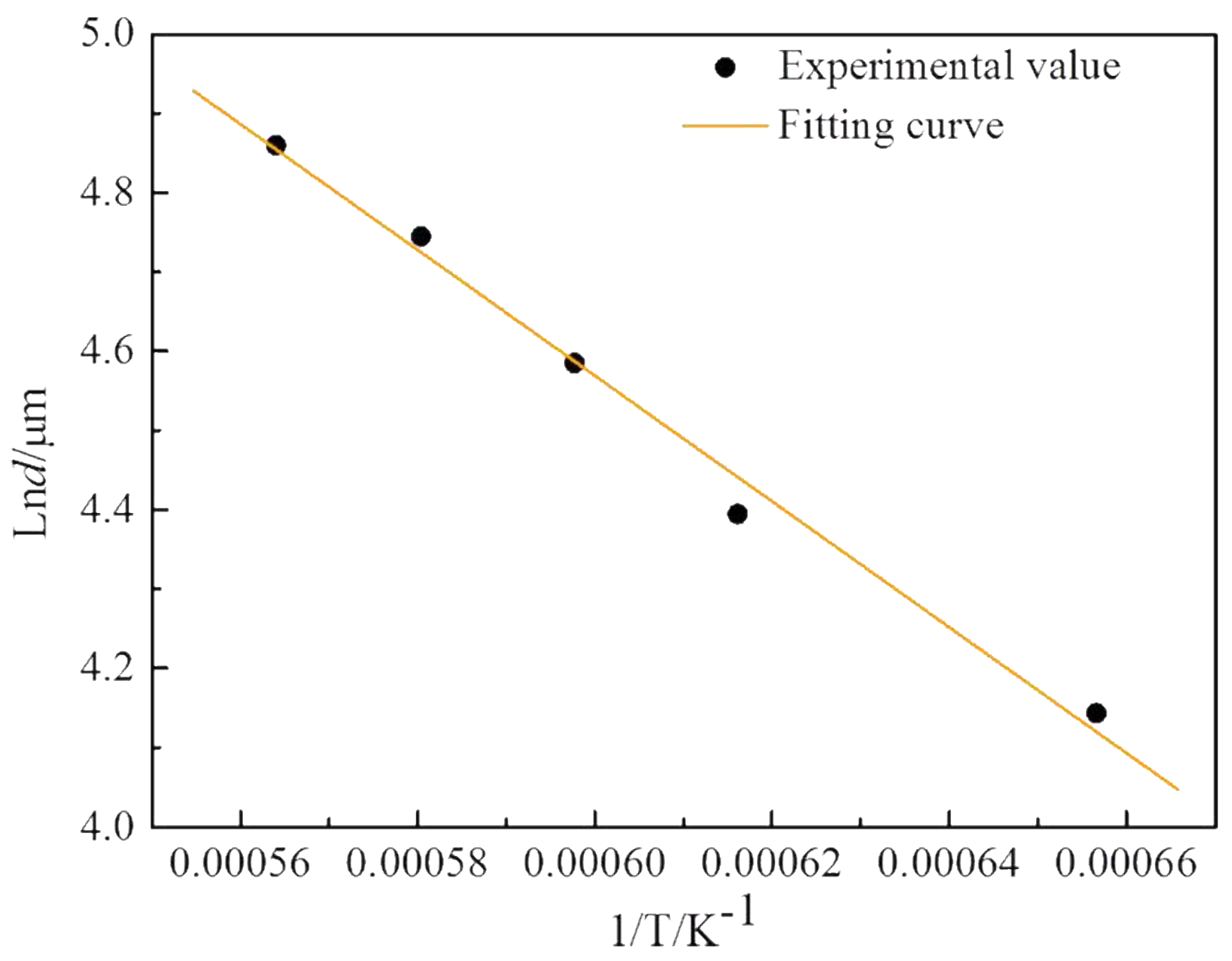 Metals 10 00259 g014