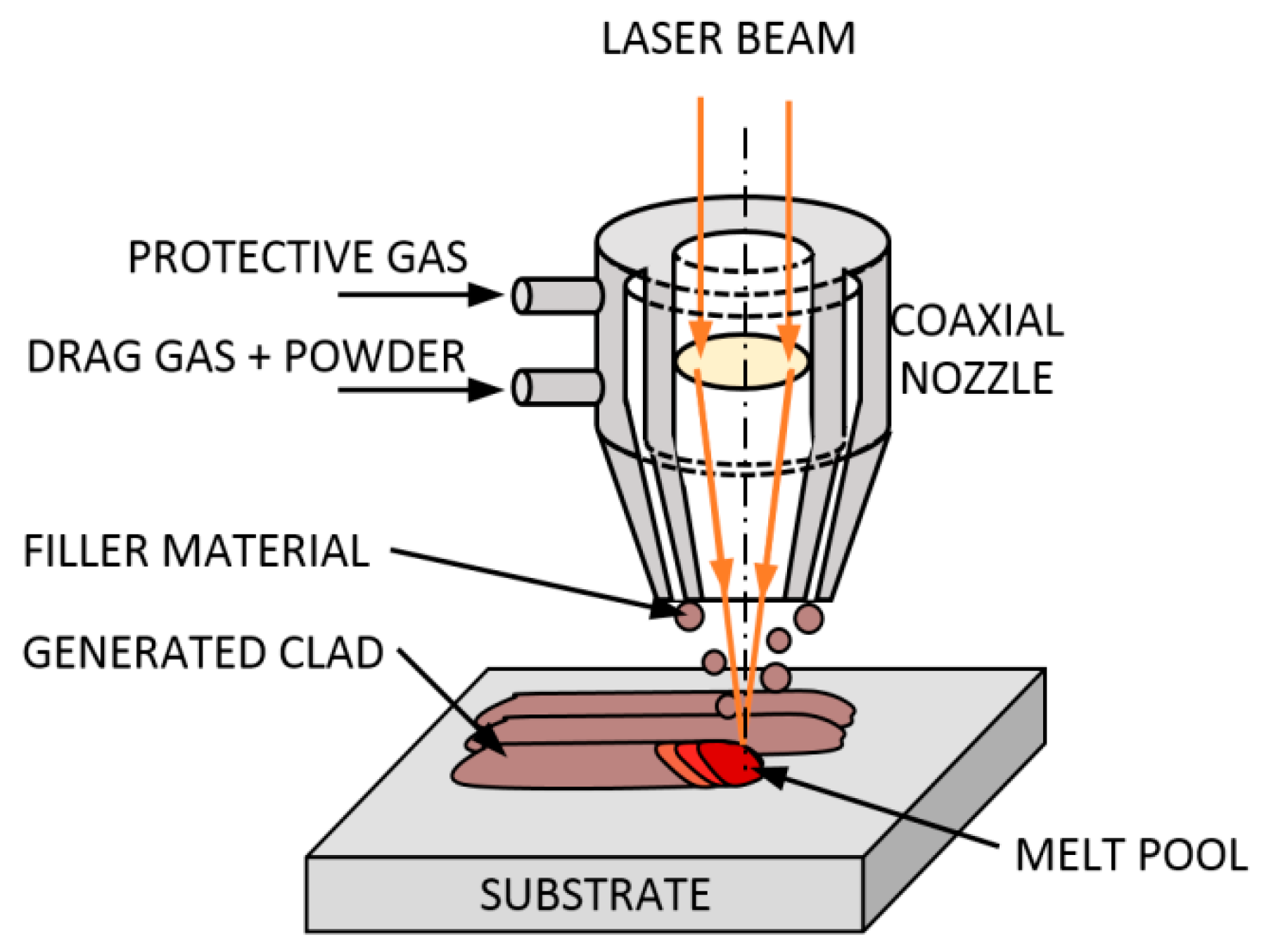 Metals 10 00261 g002