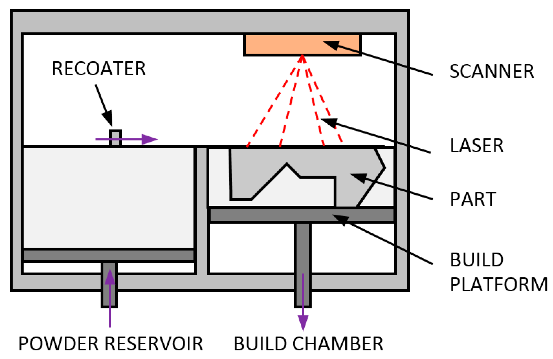 Metals 10 00261 g003