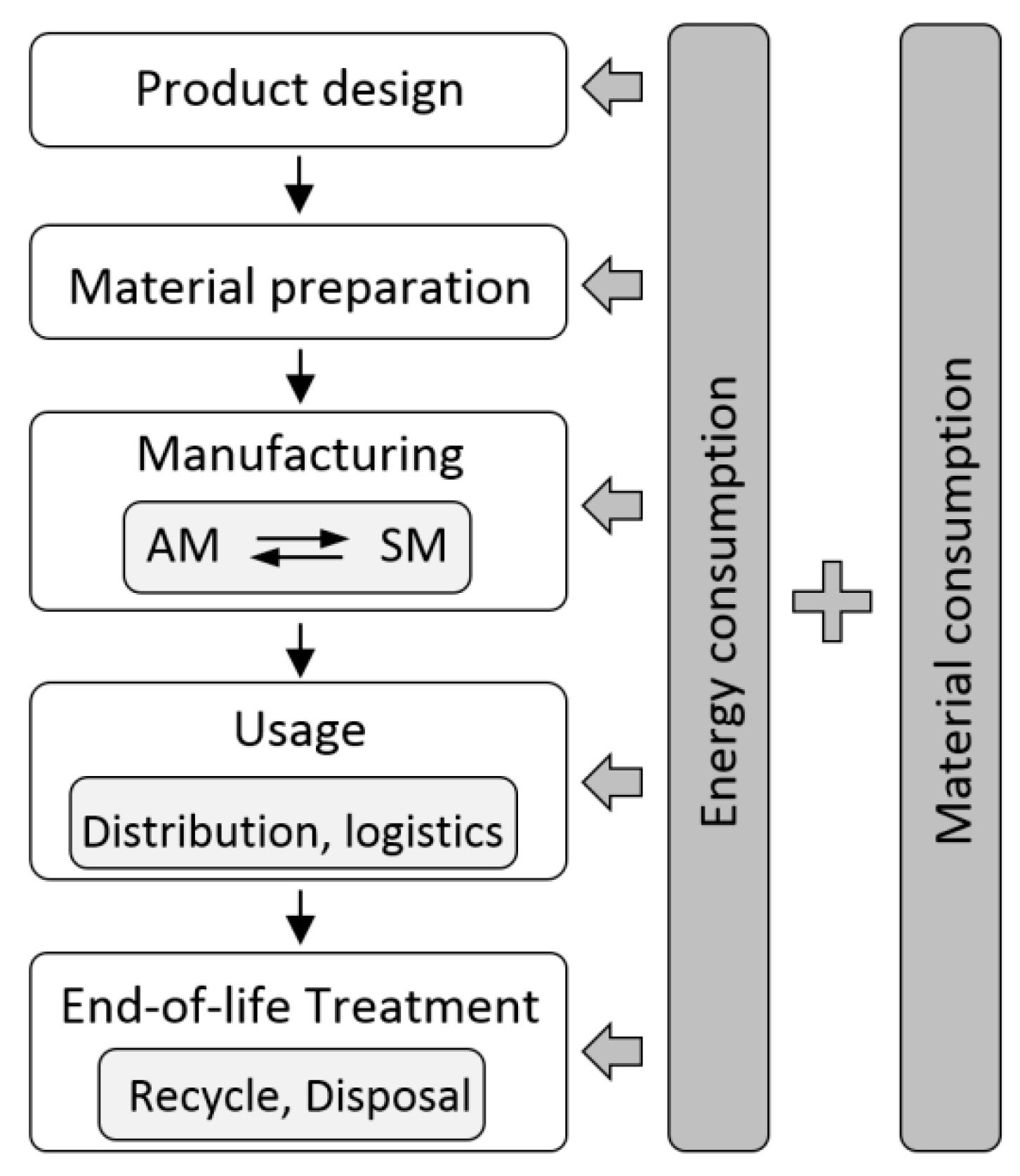 Metals 10 00261 g005