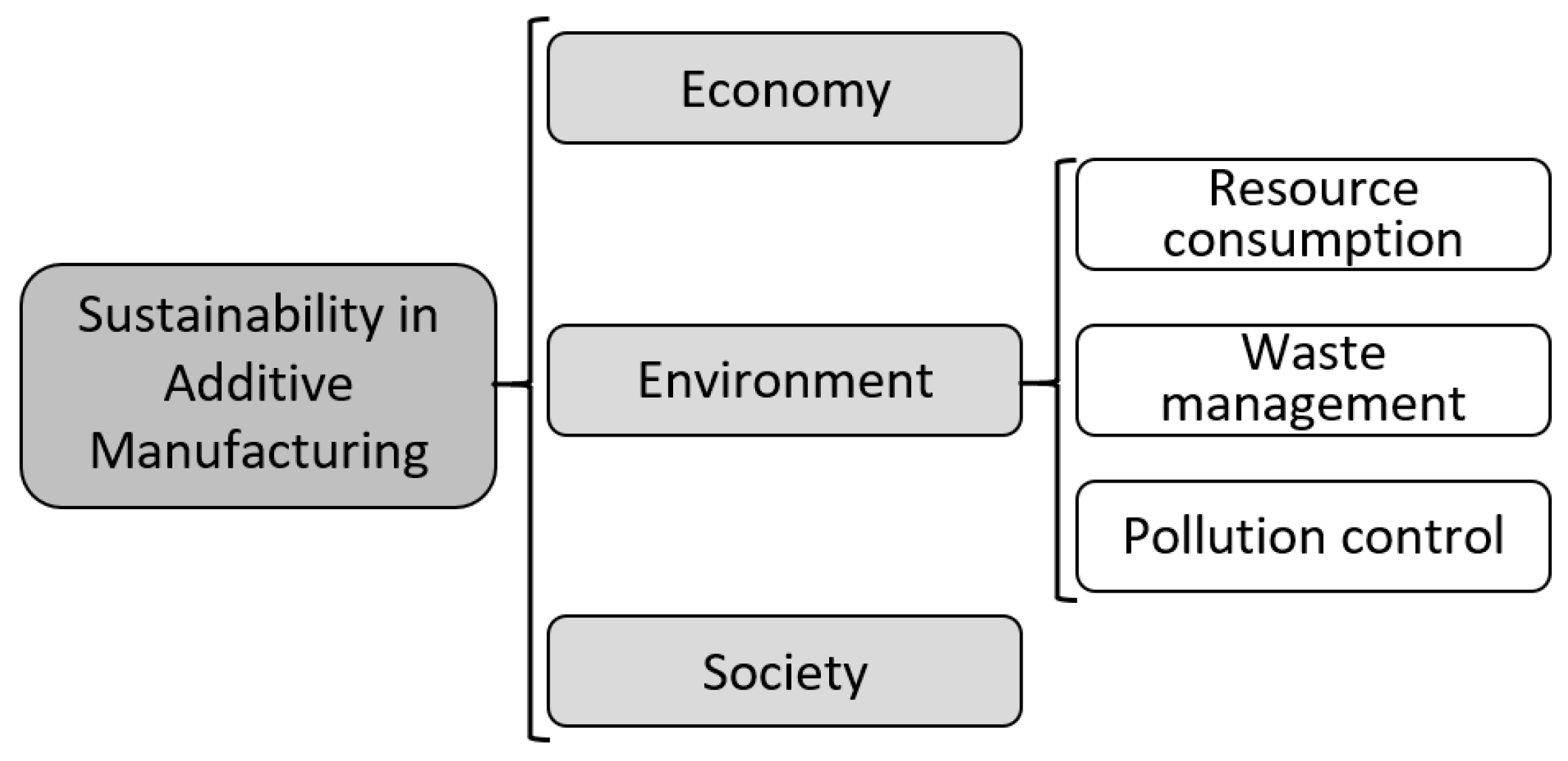 Metals 10 00261 g006