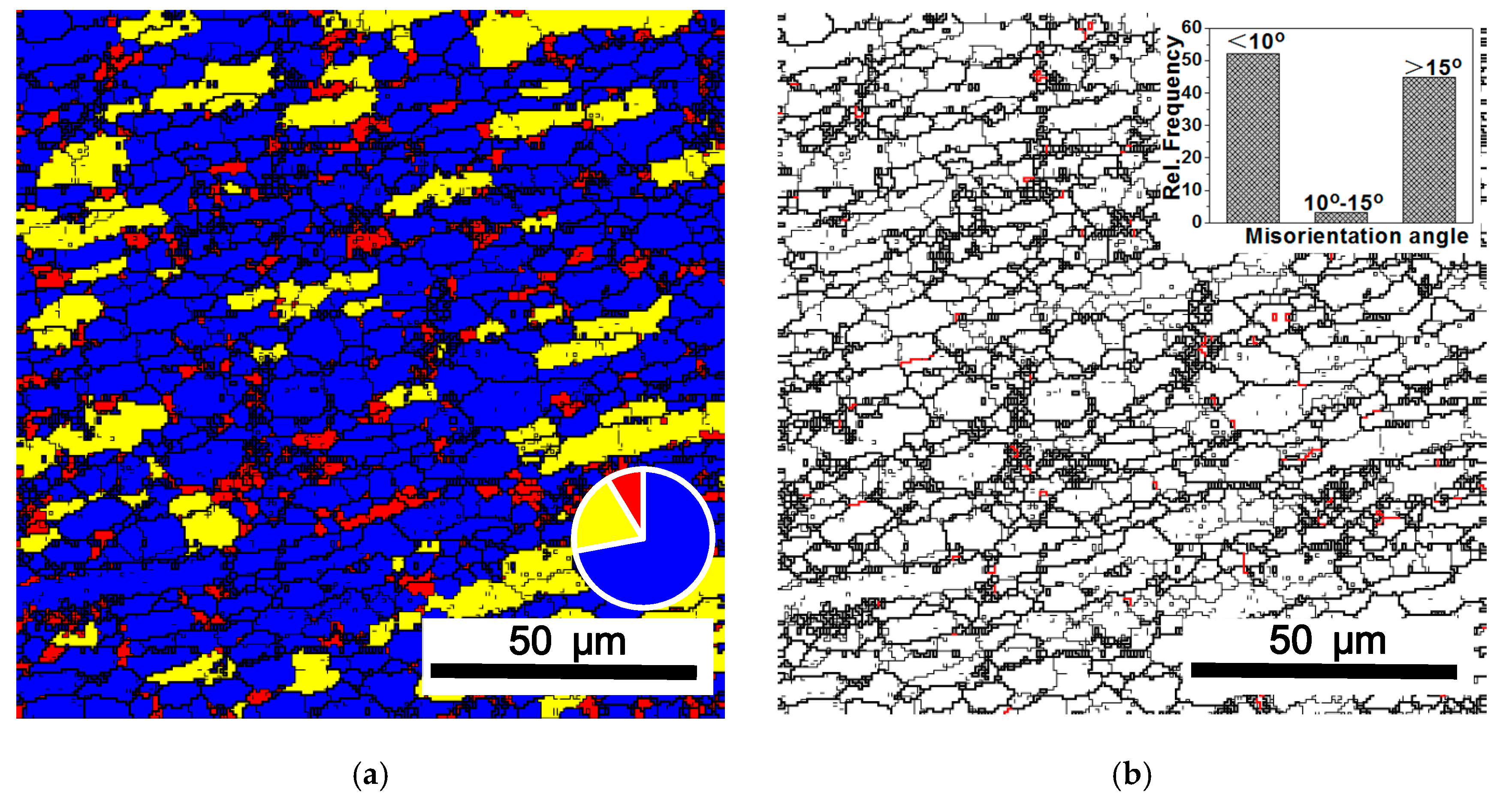 Metals 10 00263 g010