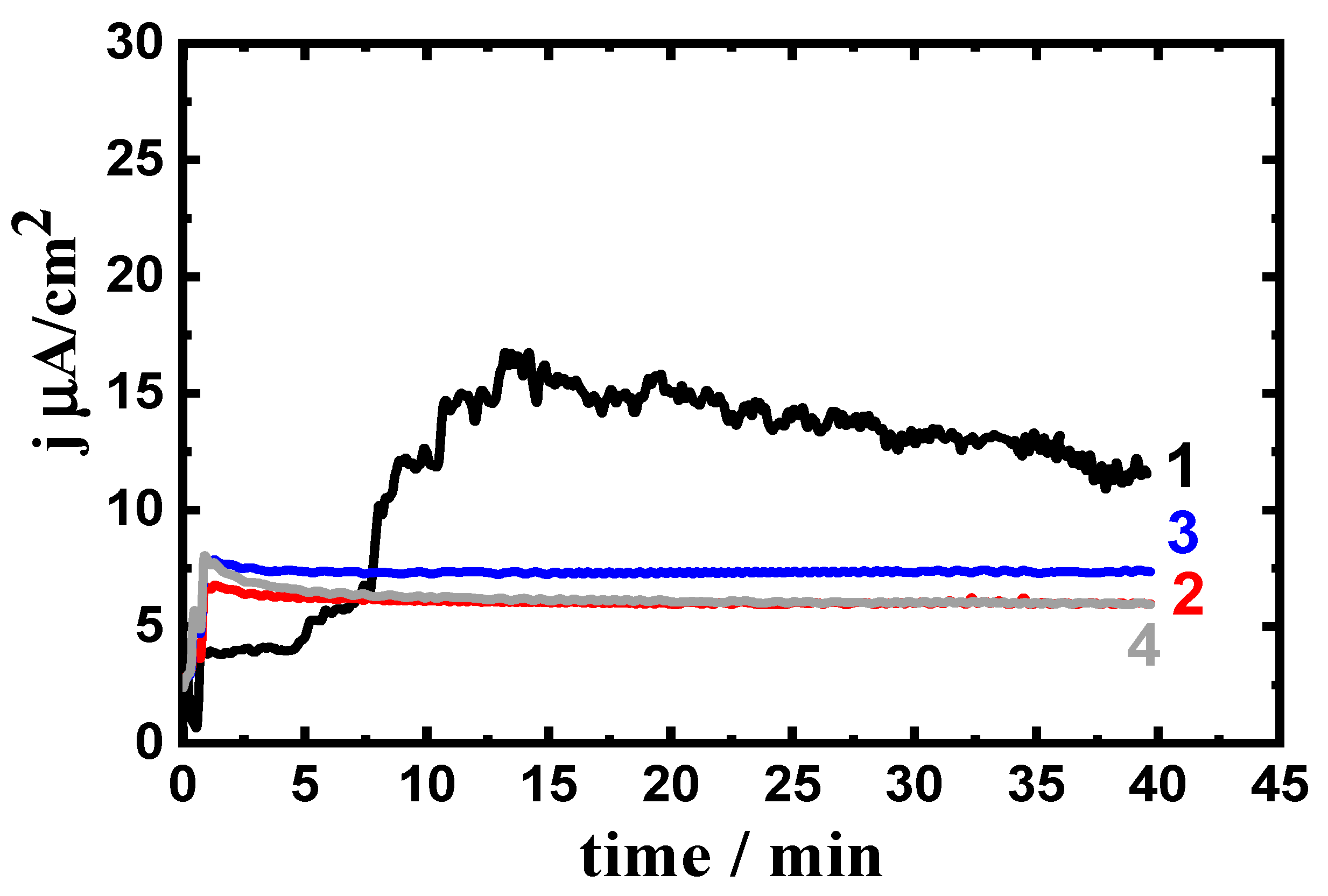 Metals 10 00264 g009