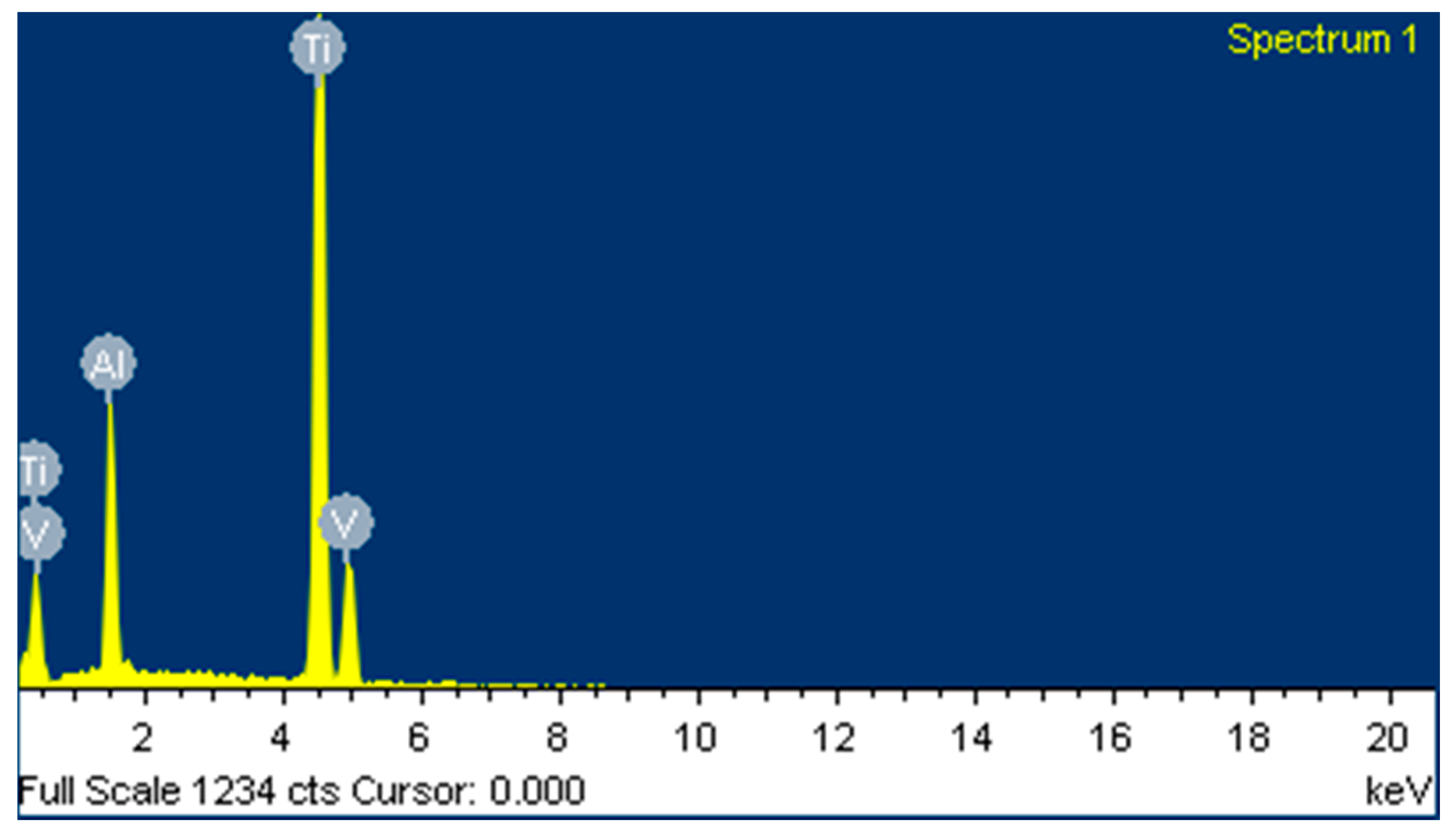 Metals 10 00264 g011b