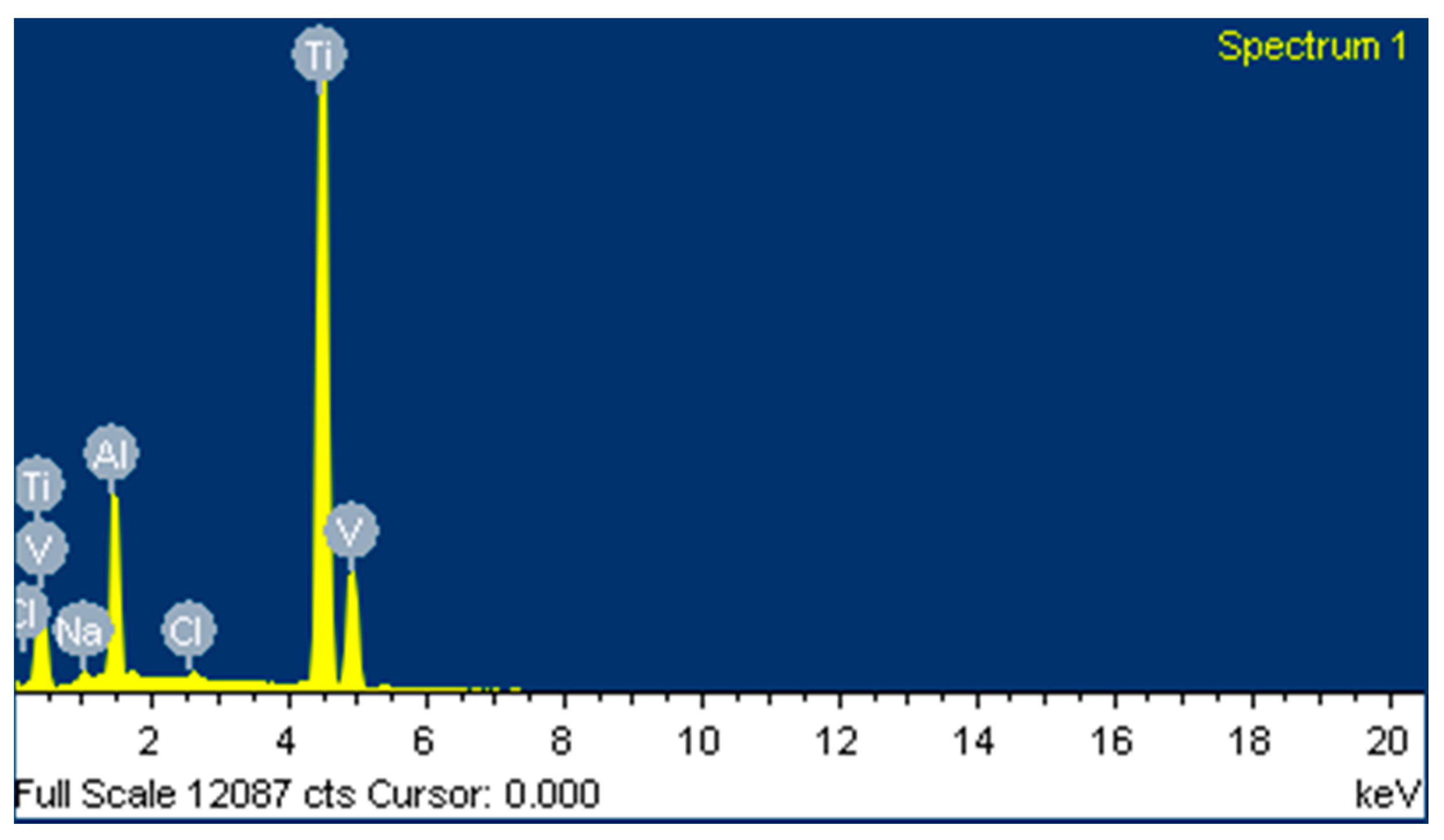 Metals 10 00264 g012b