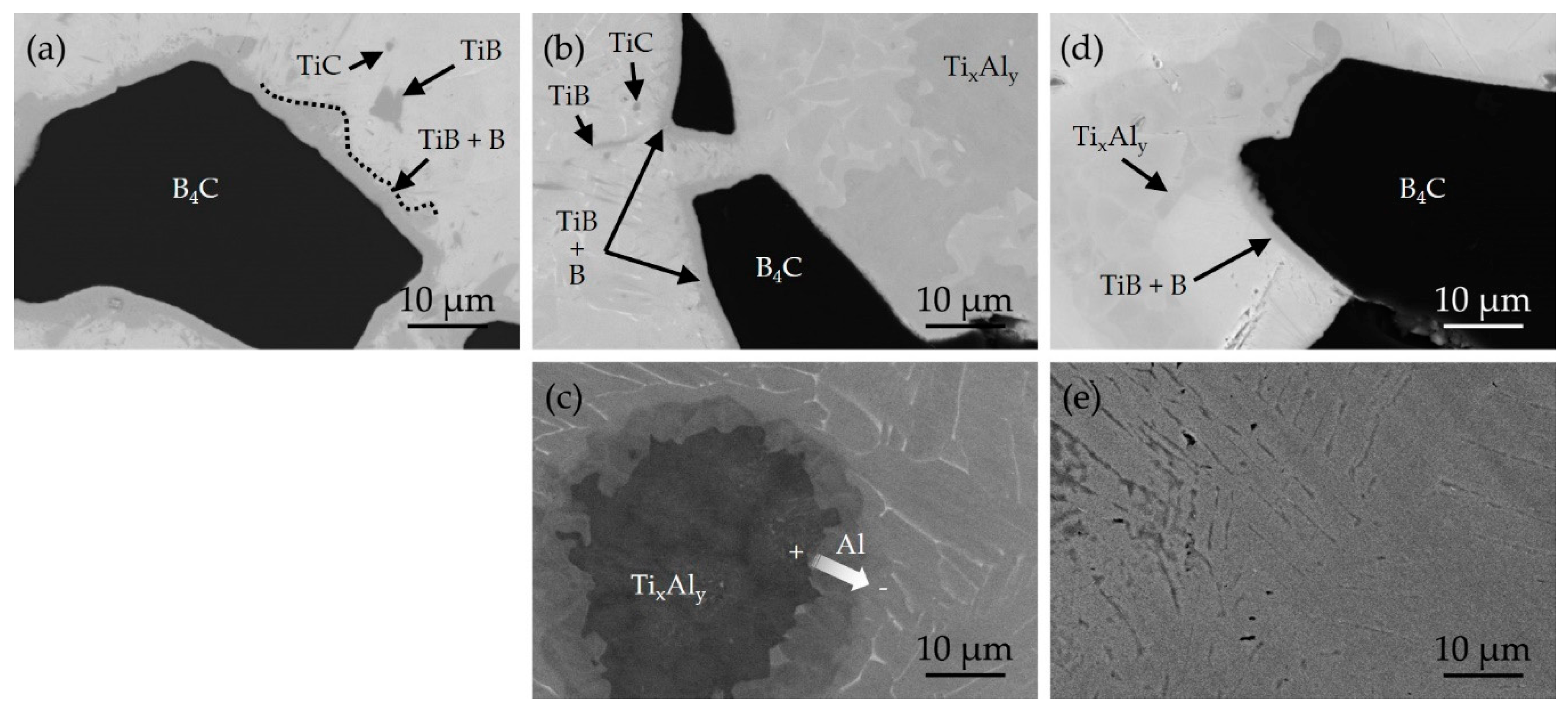 Metals 10 00265 g003 Metals 10 00265 g003