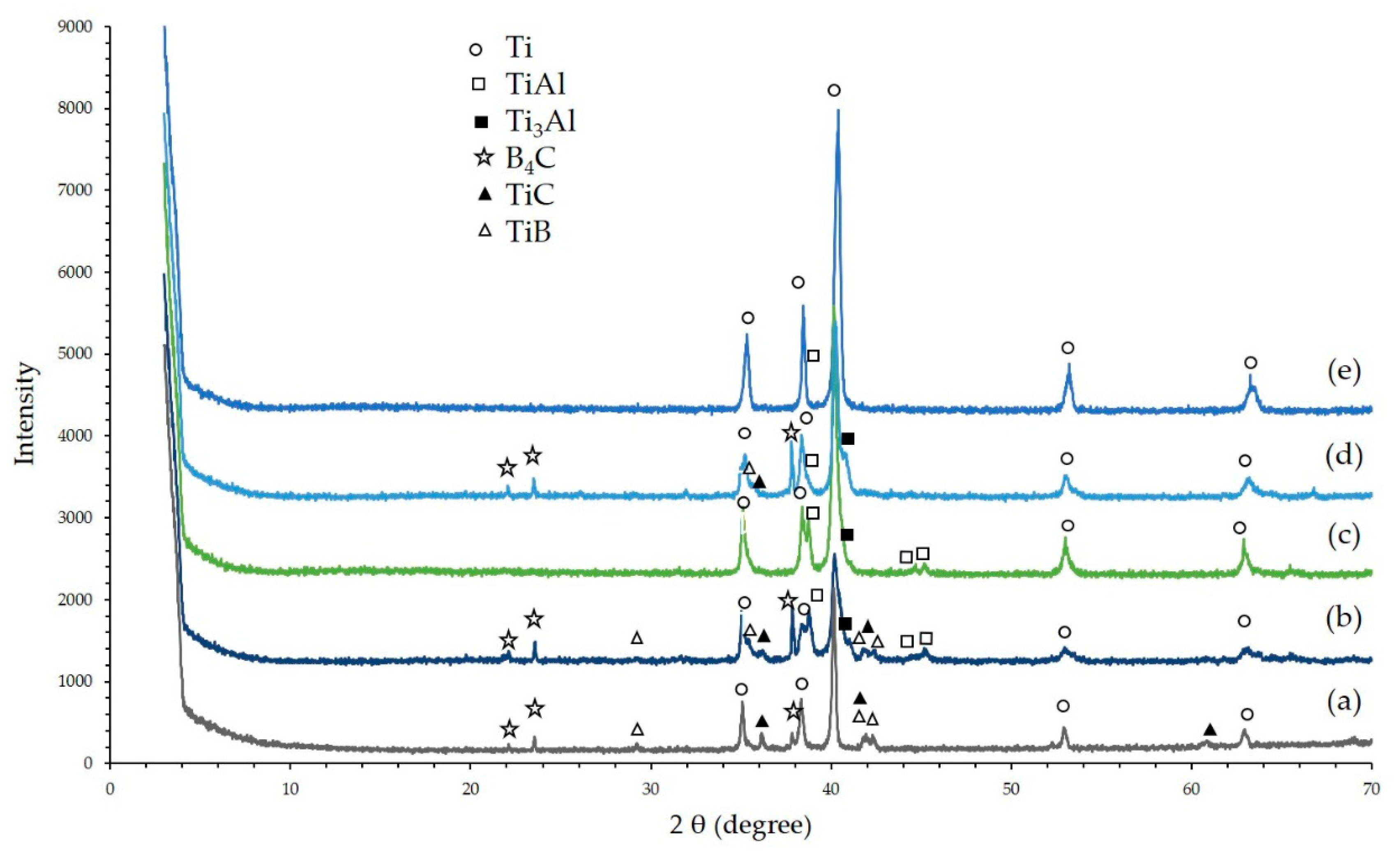 Metals 10 00265 g007 Metals 10 00265 g007