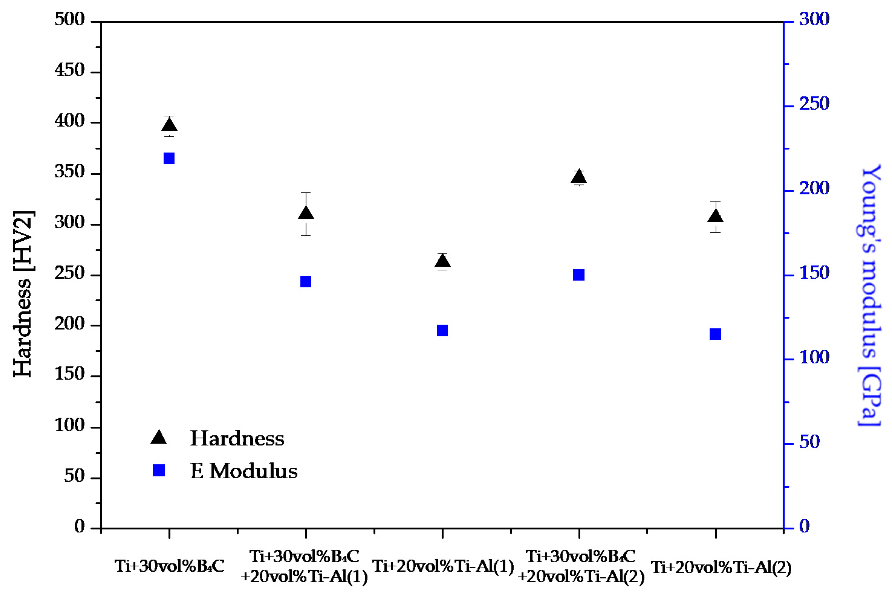 Metals 10 00265 g008 Metals 10 00265 g008